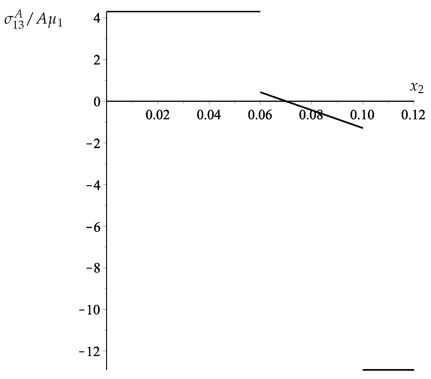 Symmetry 14 01697 g004