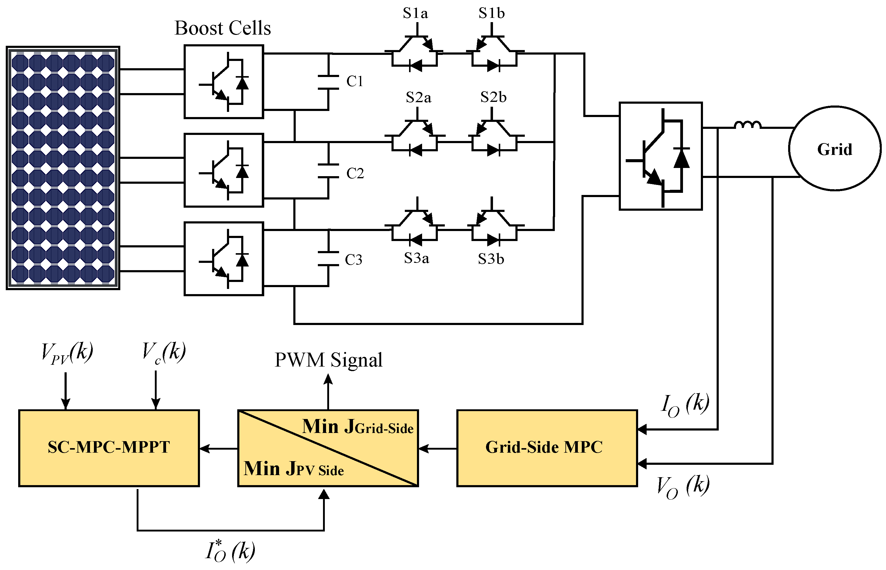 Symmetry 14 01735 g009 Symmetry 14 01735 g009