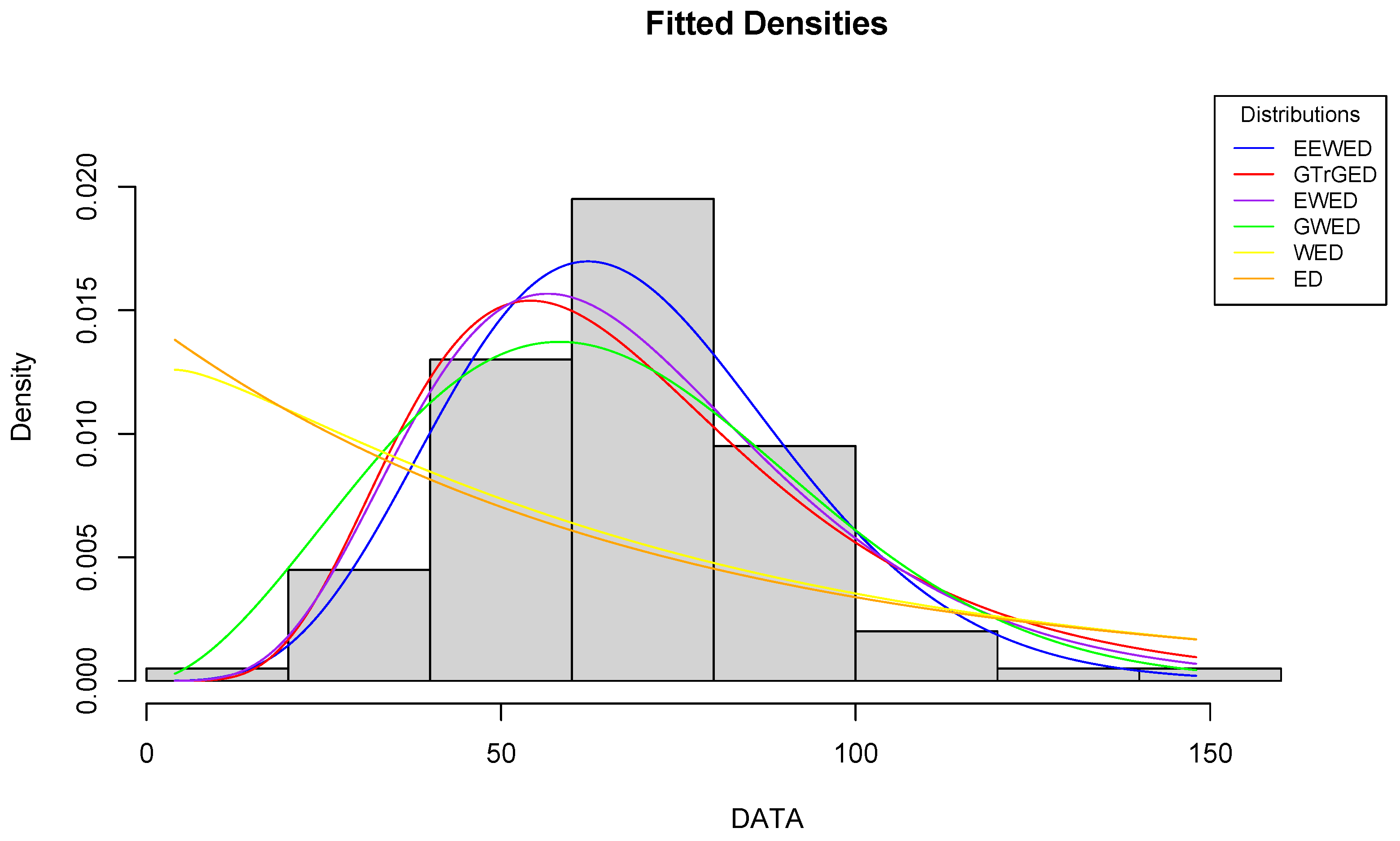 Symmetry 14 01739 g005