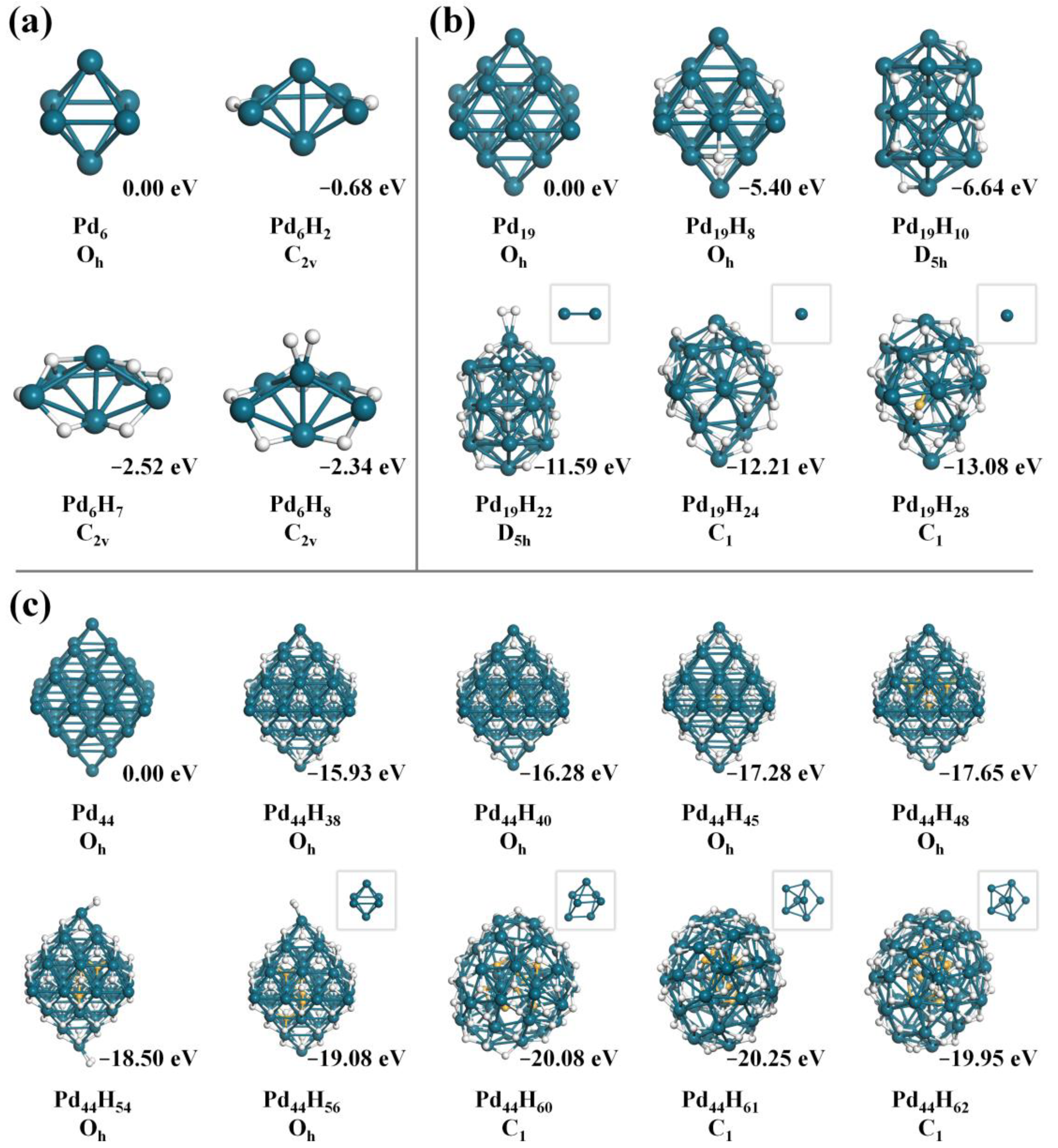 Symmetry 14 01753 g001