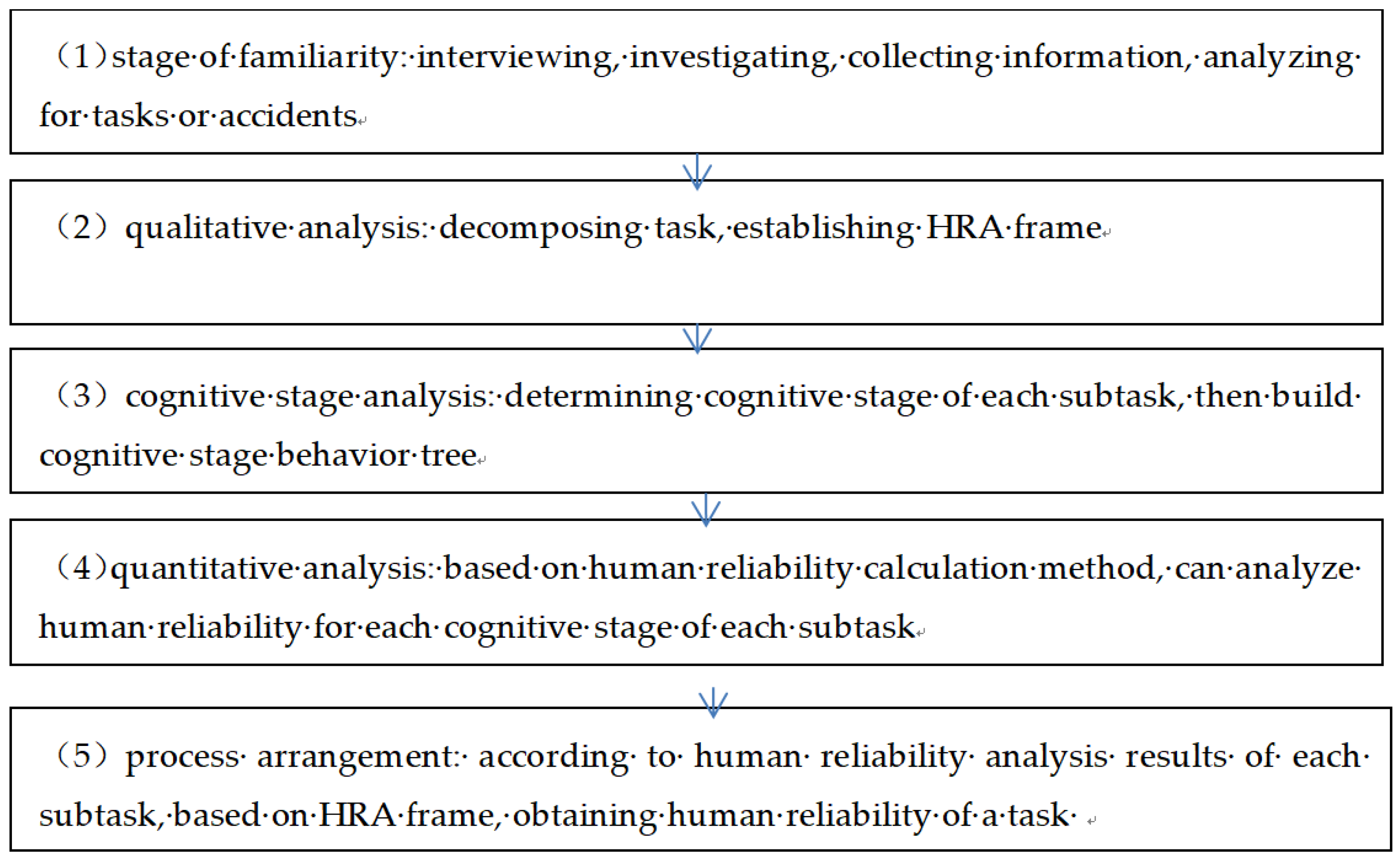 Symmetry 14 01756 g002 Symmetry 14 01756 g002