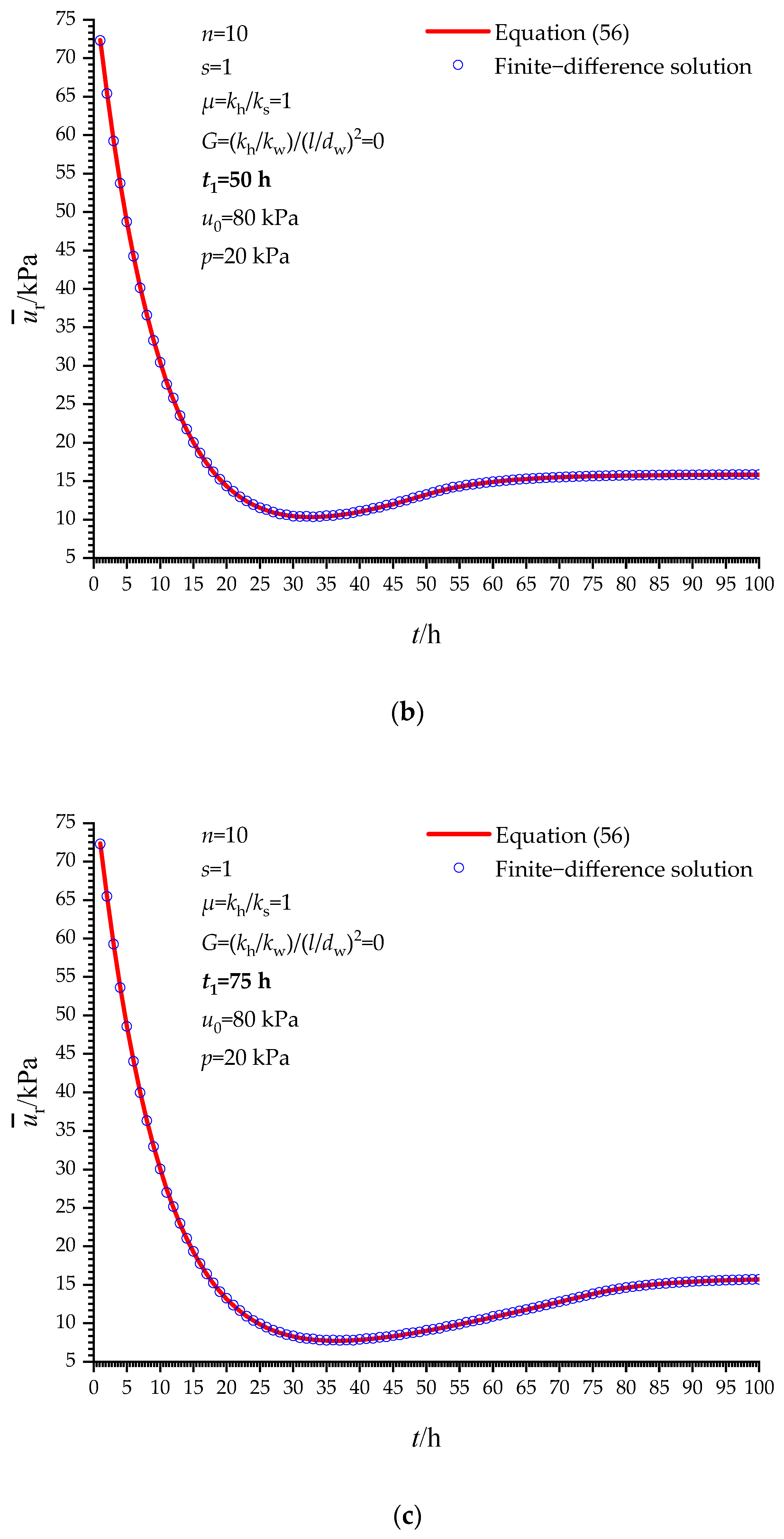 Symmetry 14 01757 g008b Symmetry 14 01757 g008b