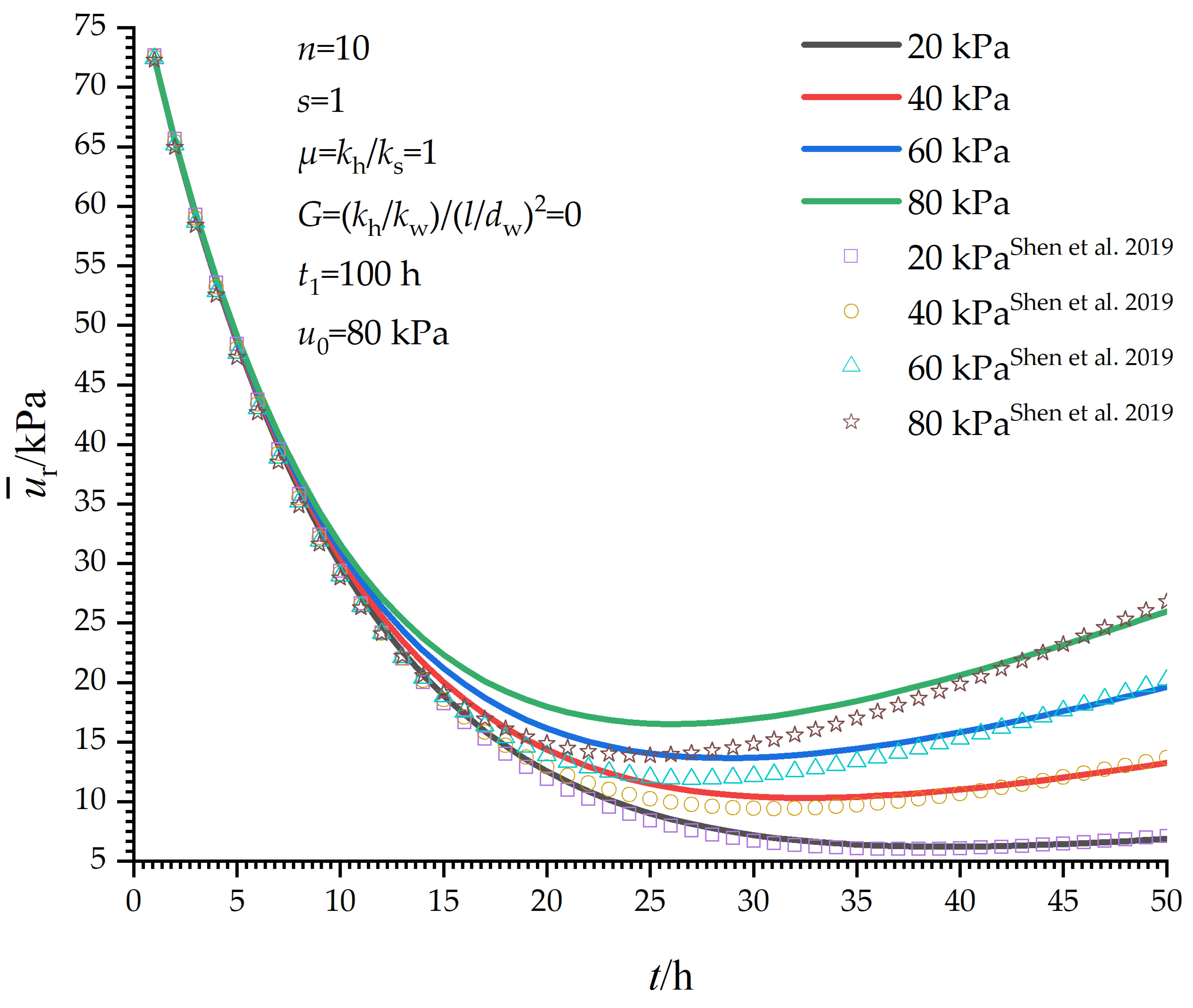 Symmetry 14 01757 g009 Symmetry 14 01757 g009