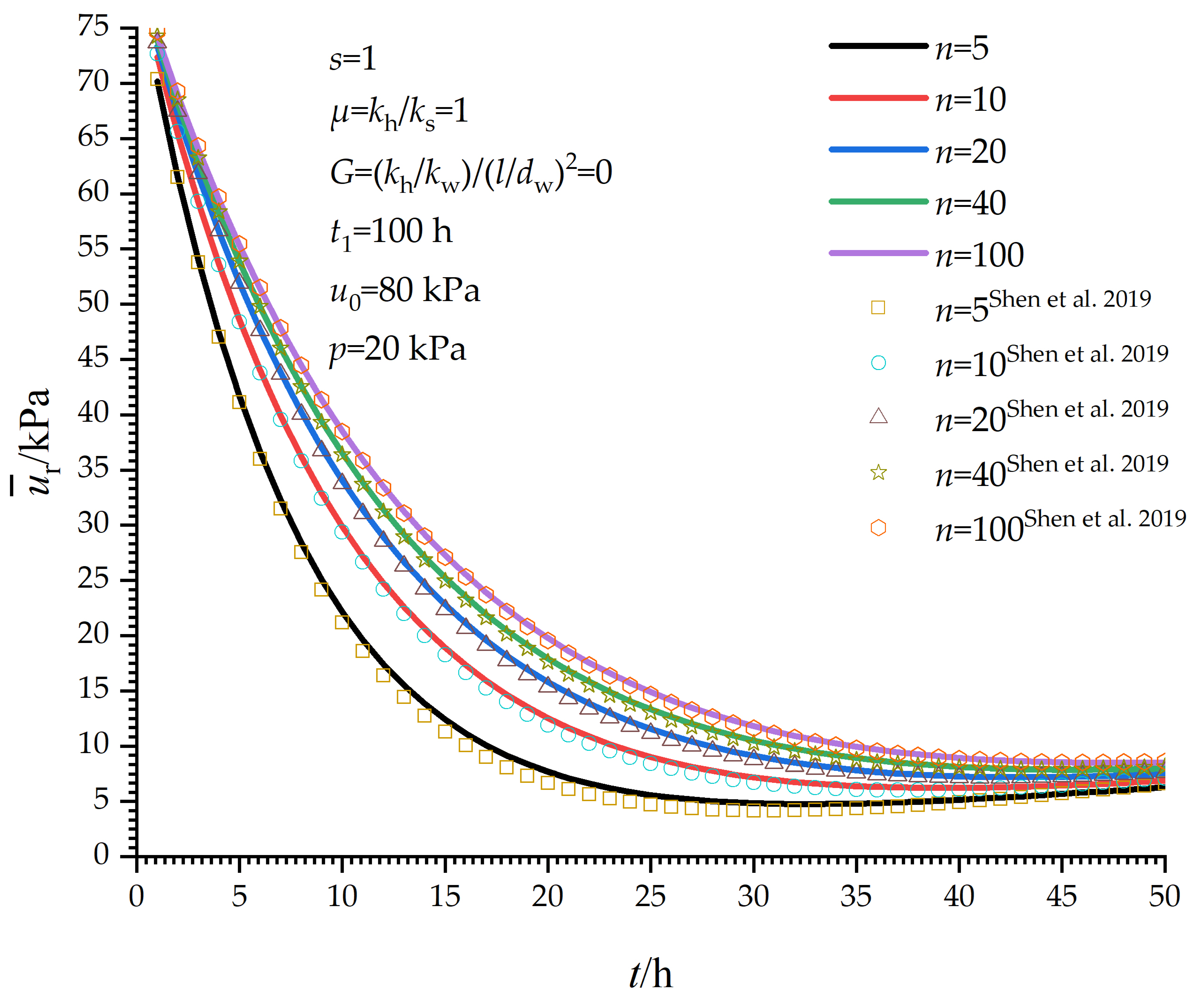Symmetry 14 01757 g010 Symmetry 14 01757 g010