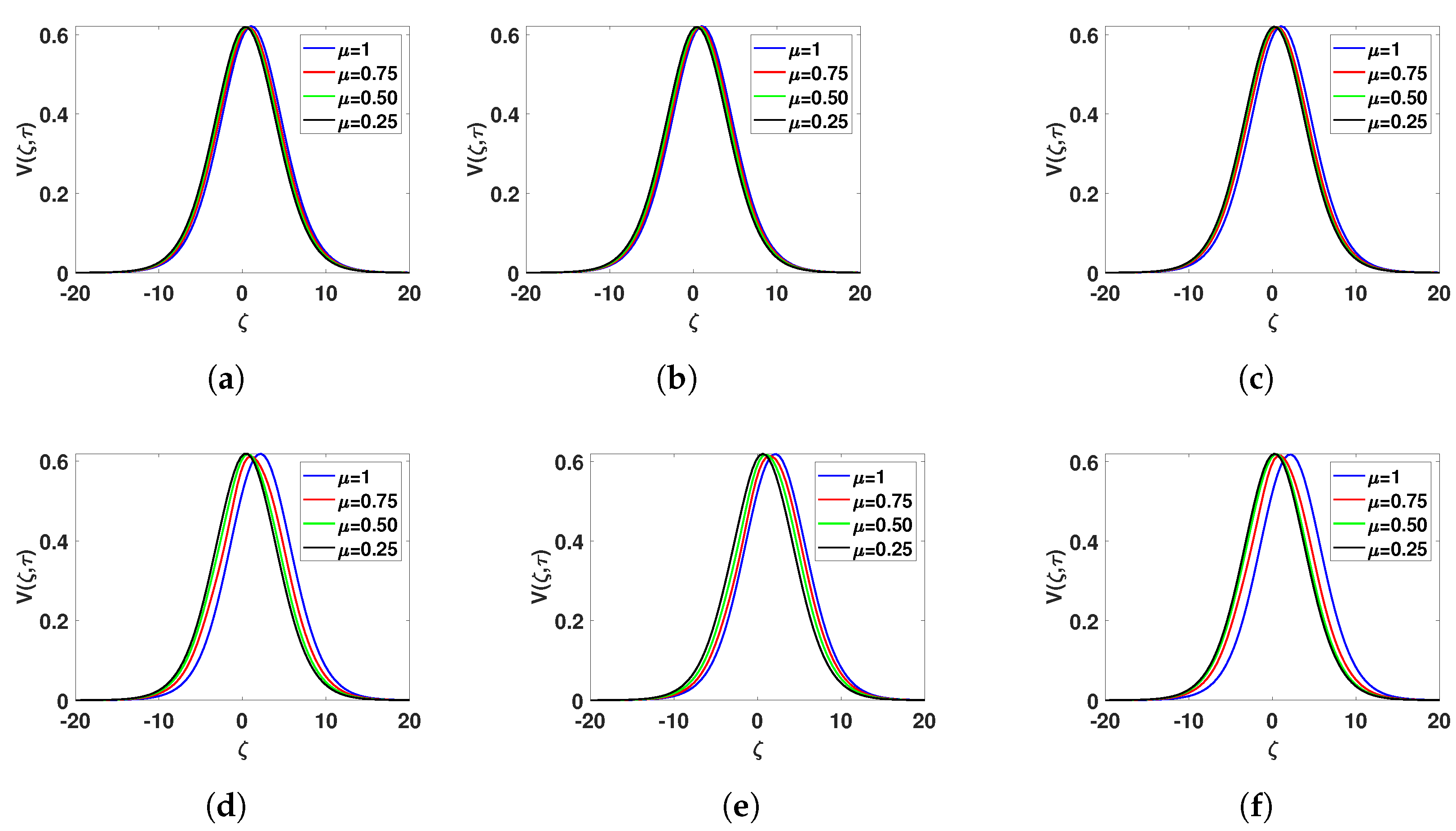 Symmetry 14 01777 g001