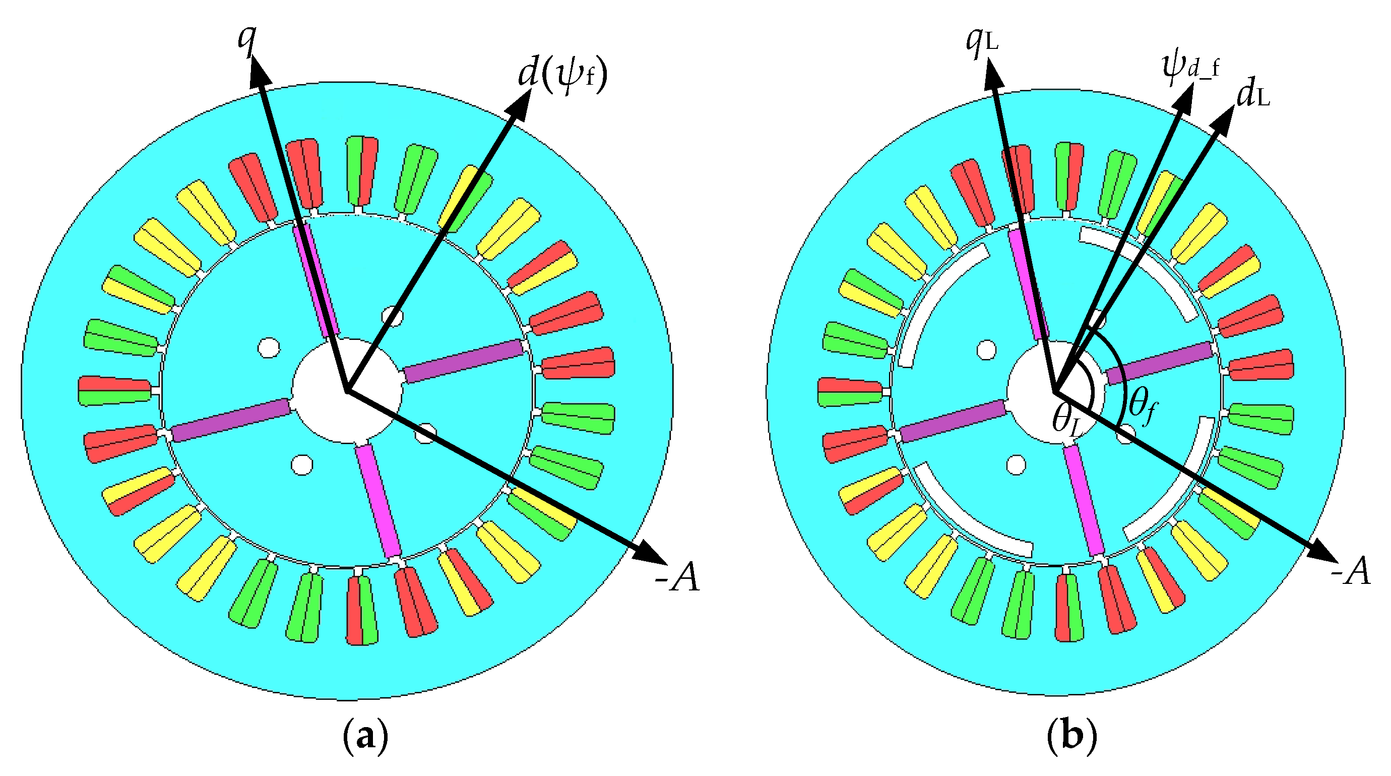Symmetry 14 01788 g010