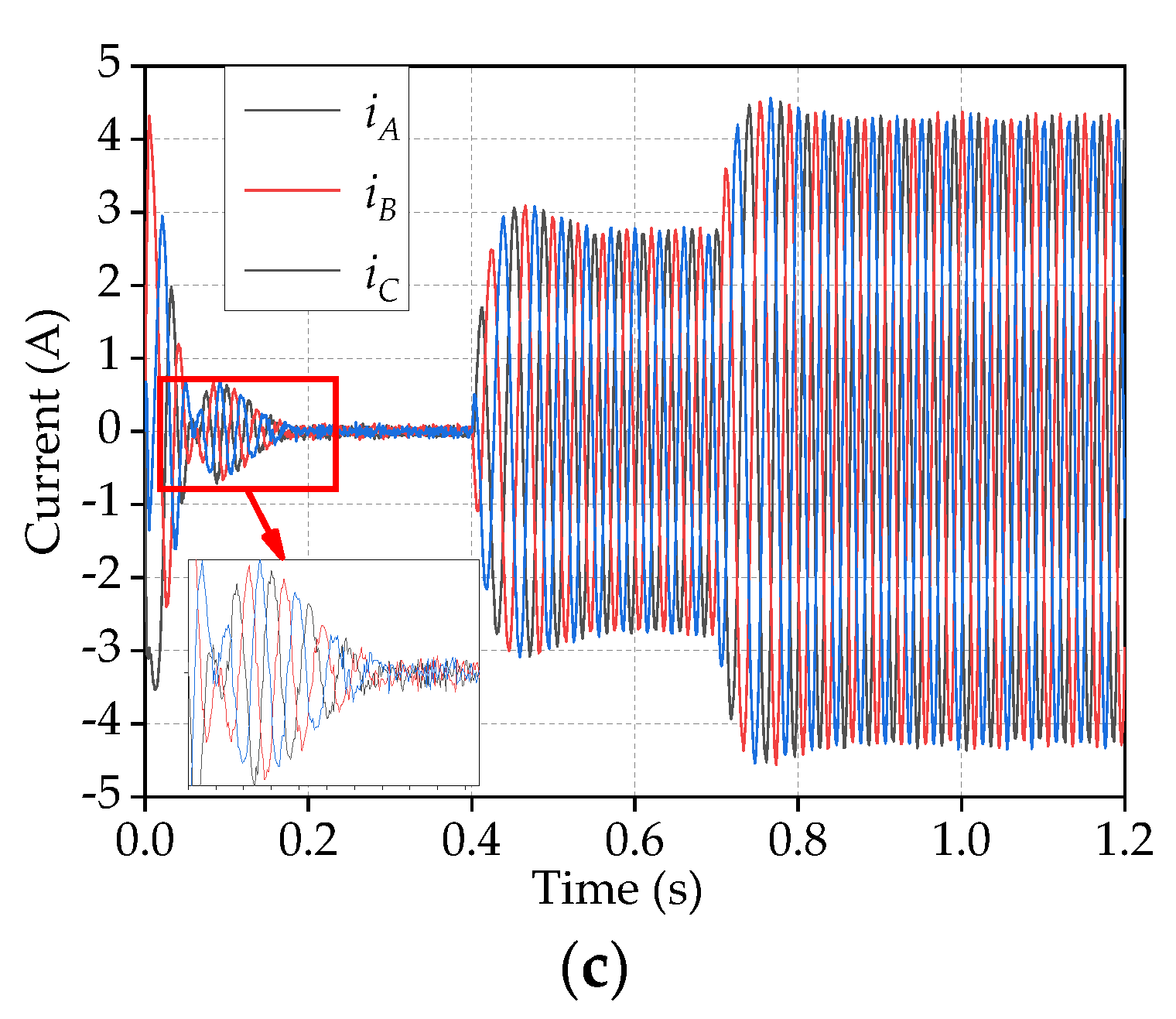 Symmetry 14 01788 g013b
