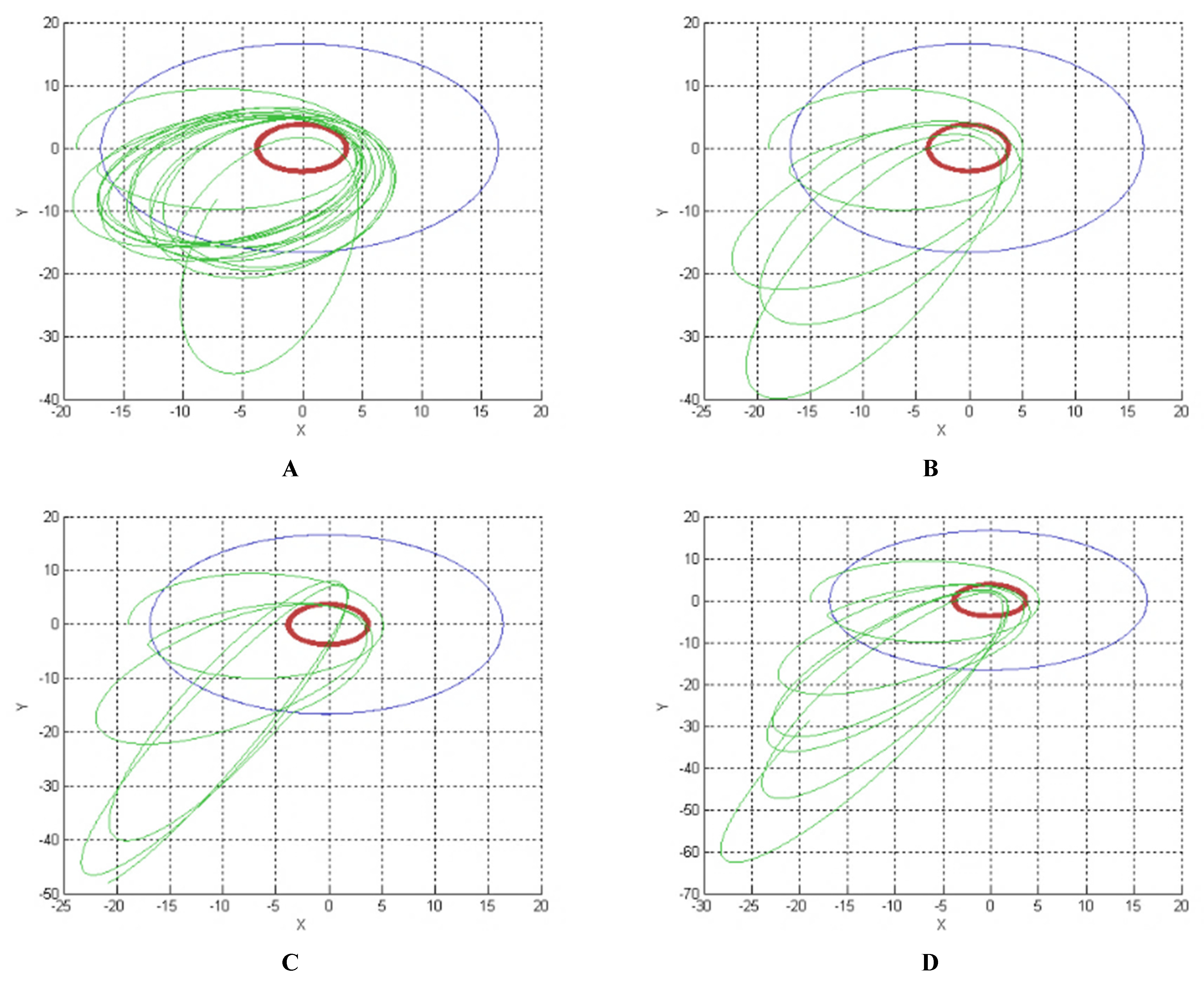 Symmetry 14 01789 g005a