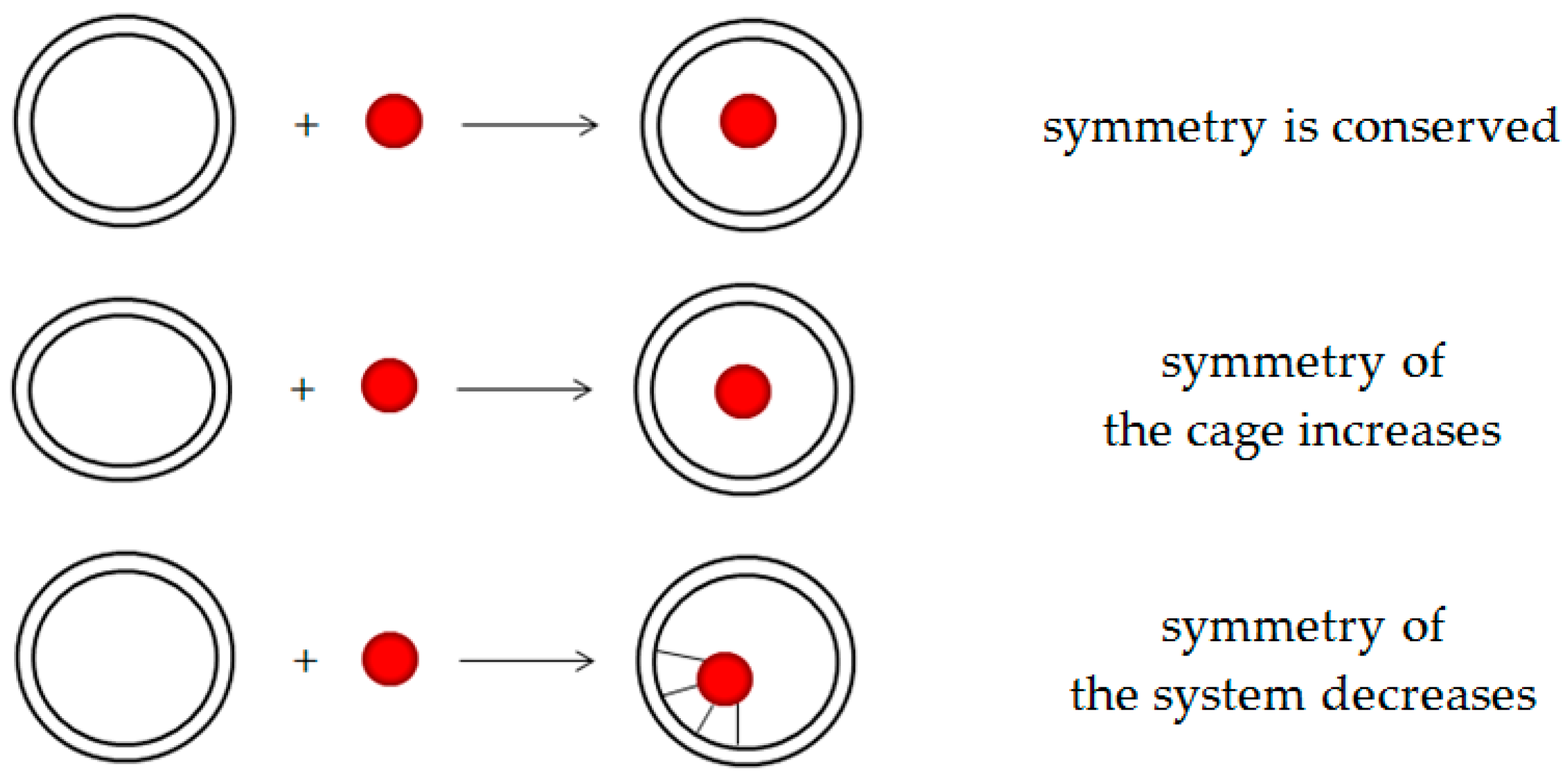 Symmetry 14 01800 g001