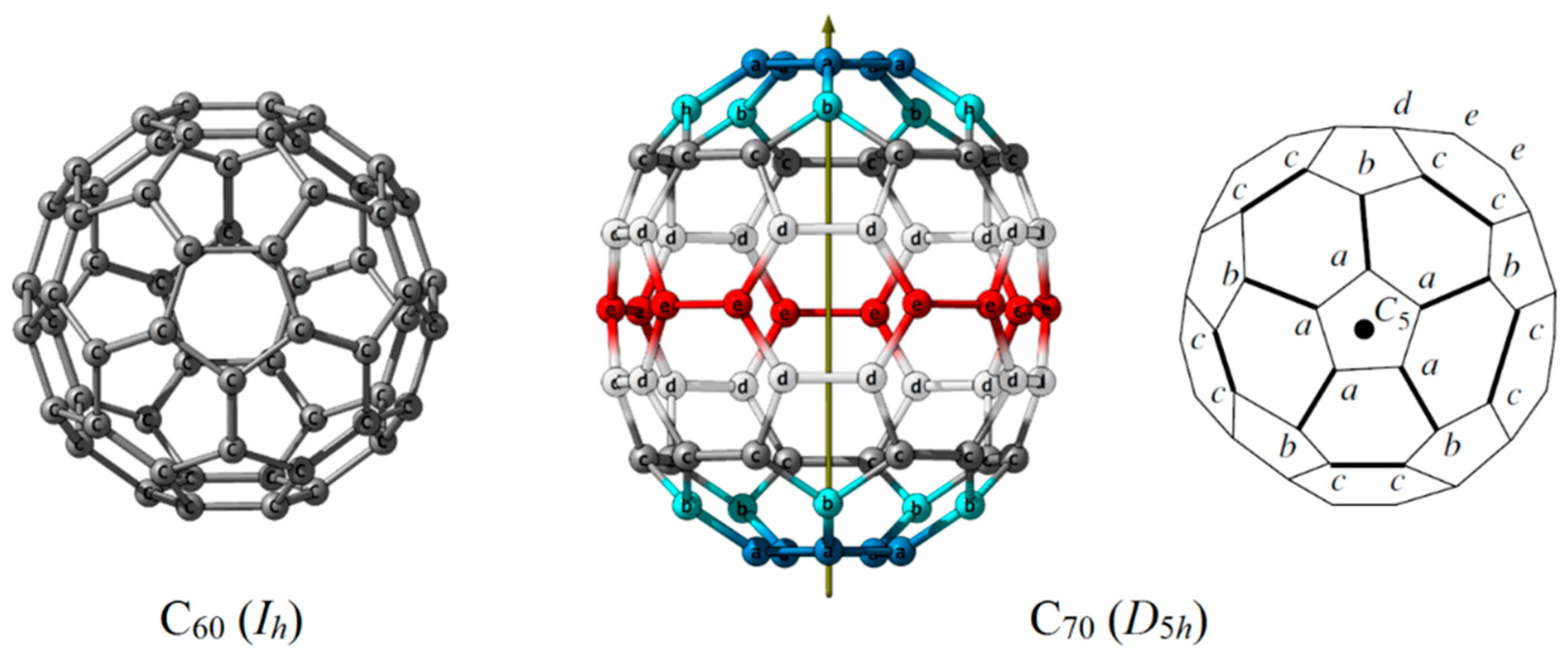 Symmetry 14 01800 g002