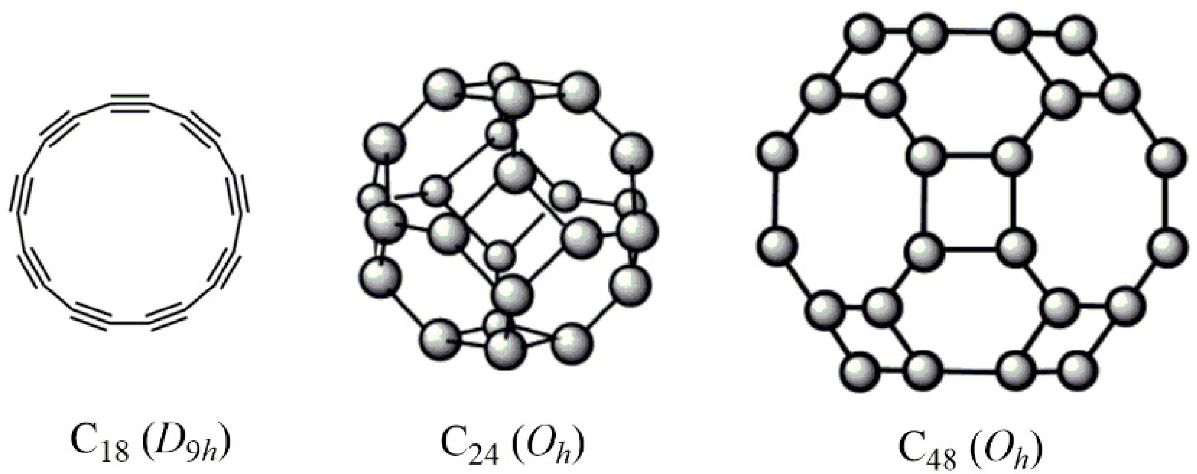 Symmetry 14 01800 g004
