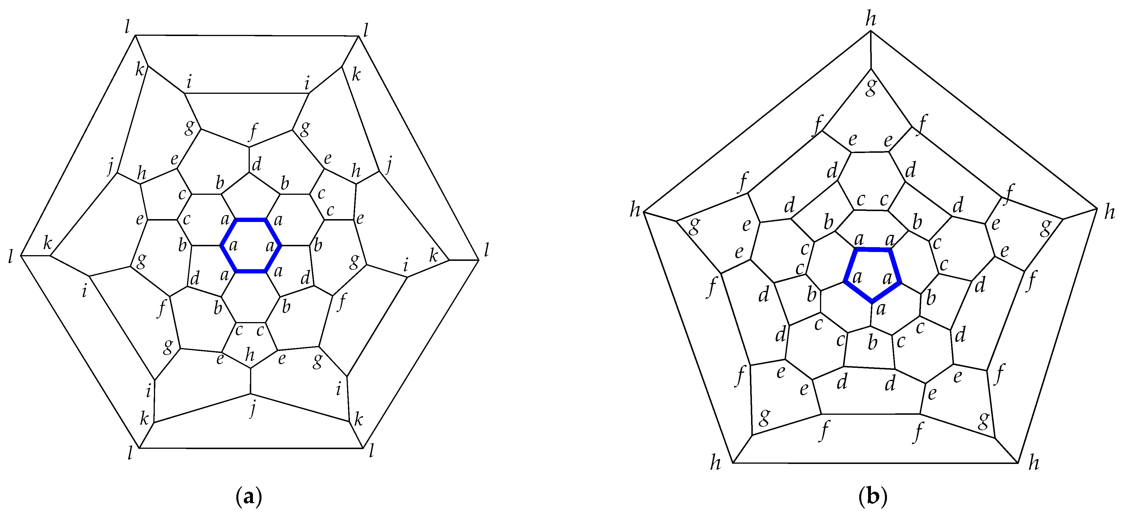 Symmetry 14 01800 g007a