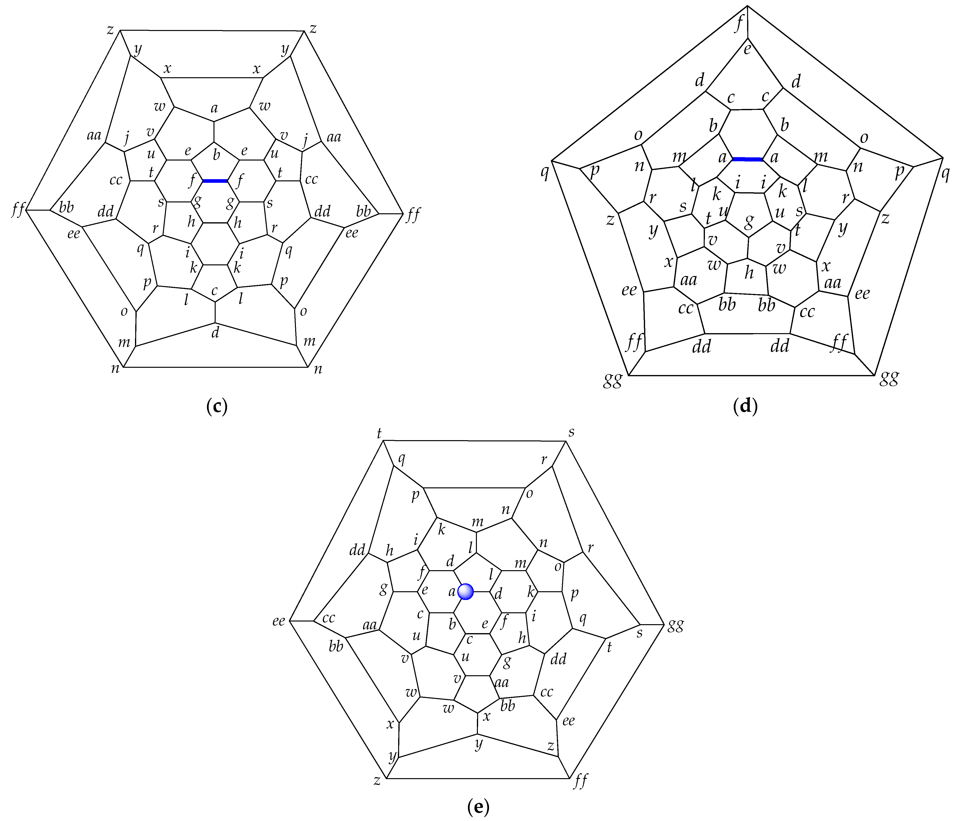 Symmetry 14 01800 g007b