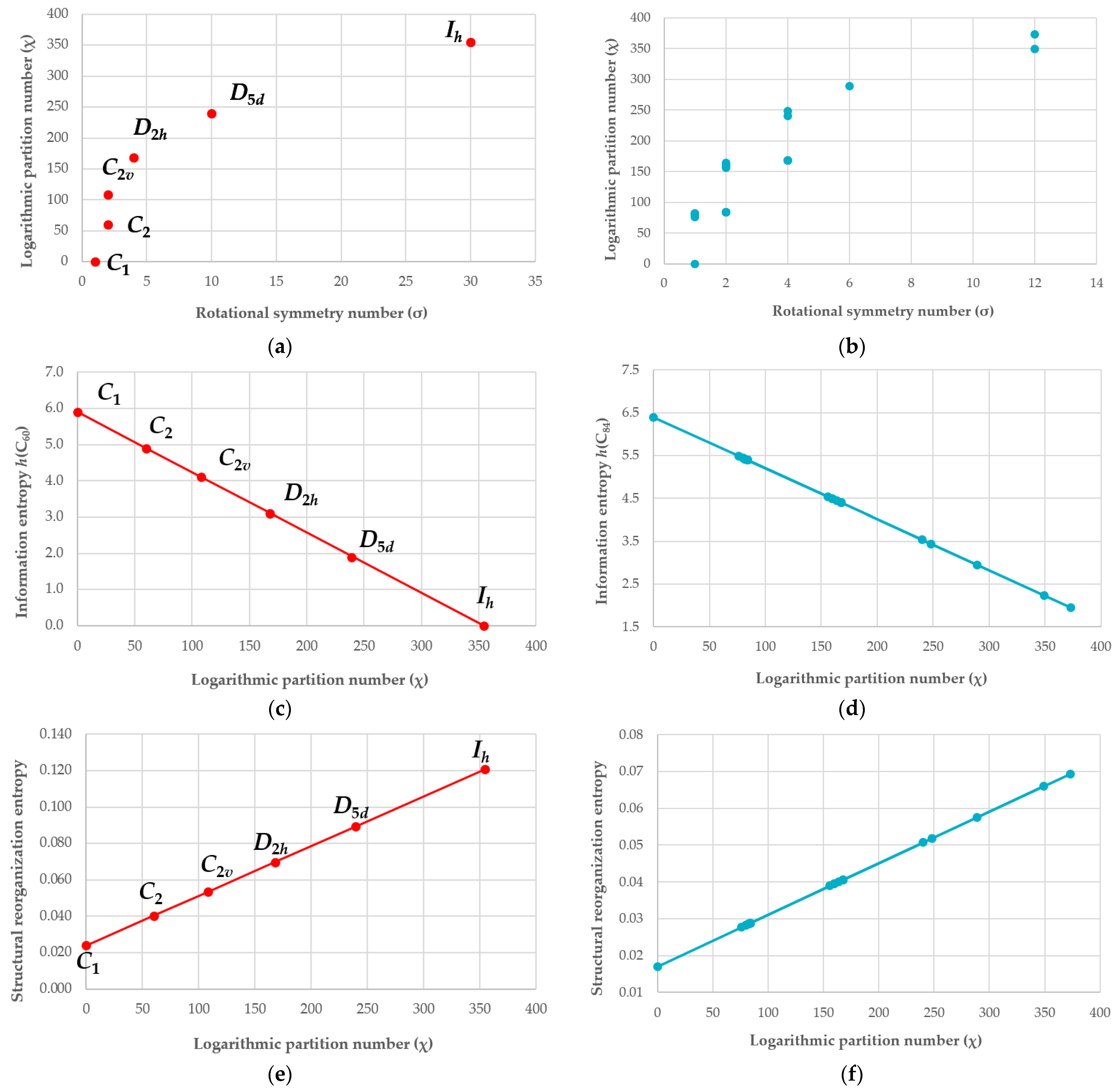 Symmetry 14 01800 g008