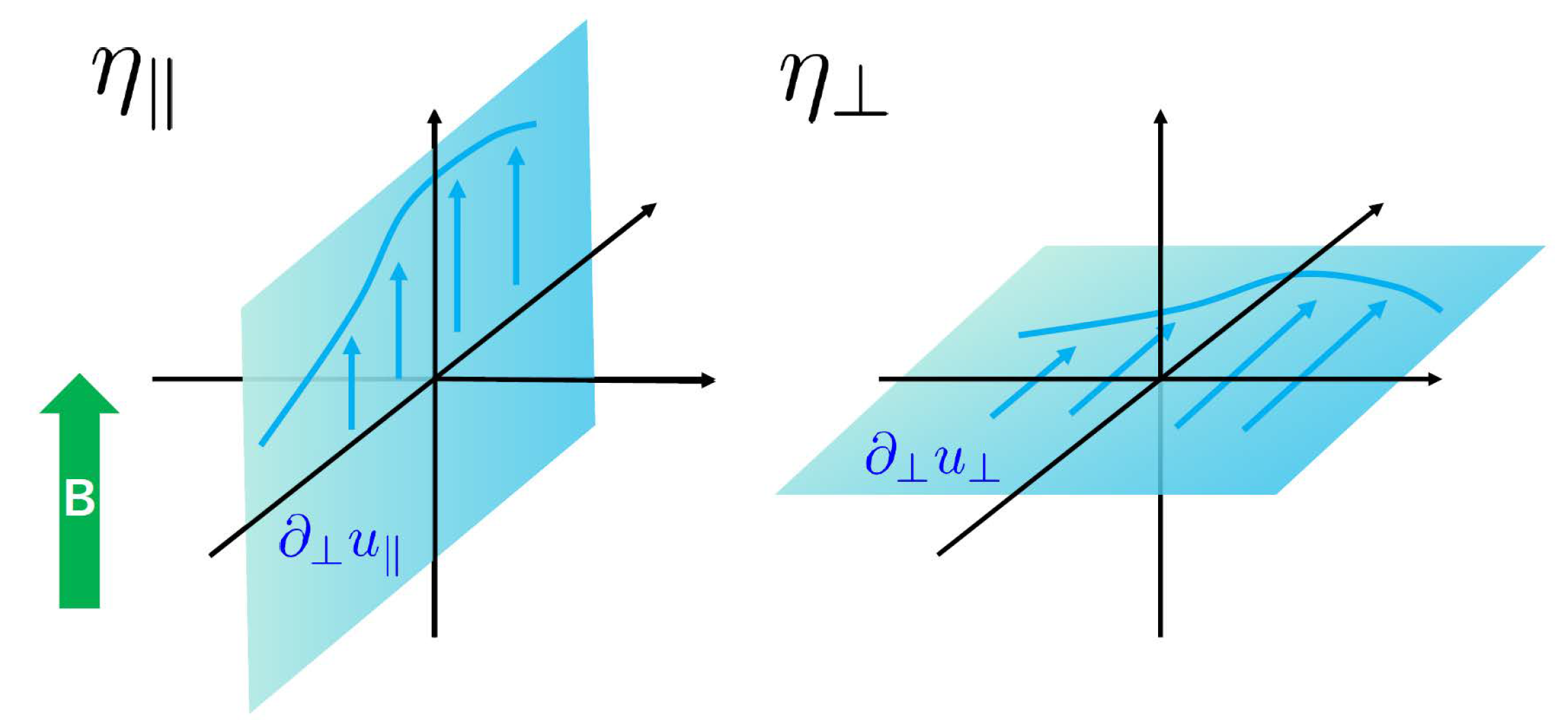Symmetry 14 01851 g003