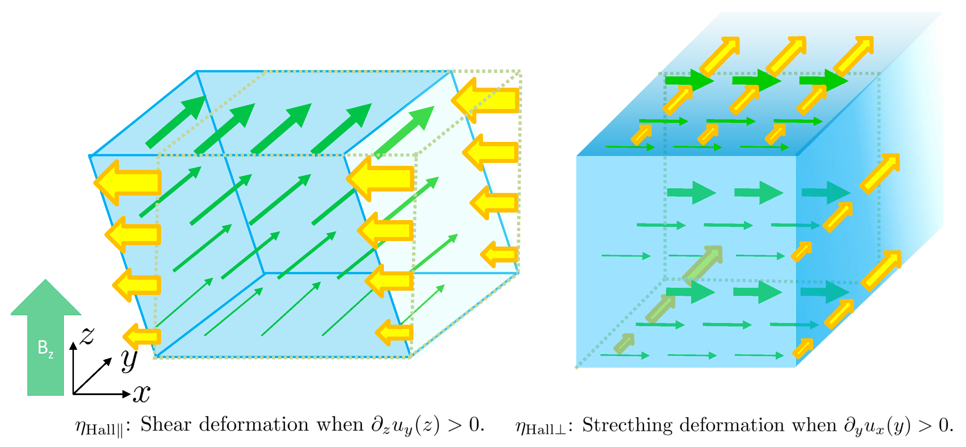 Symmetry 14 01851 g005