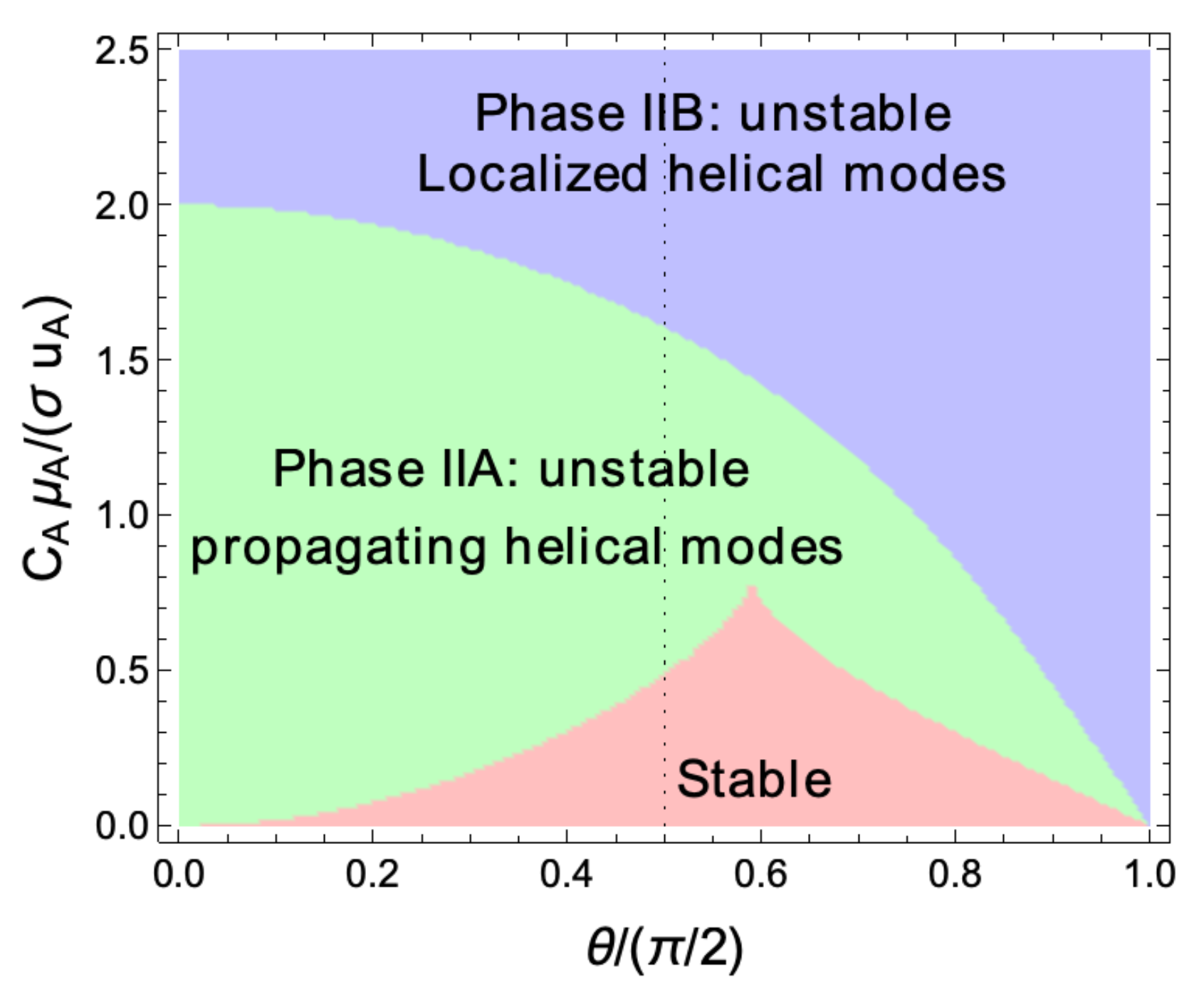 Symmetry 14 01851 g009