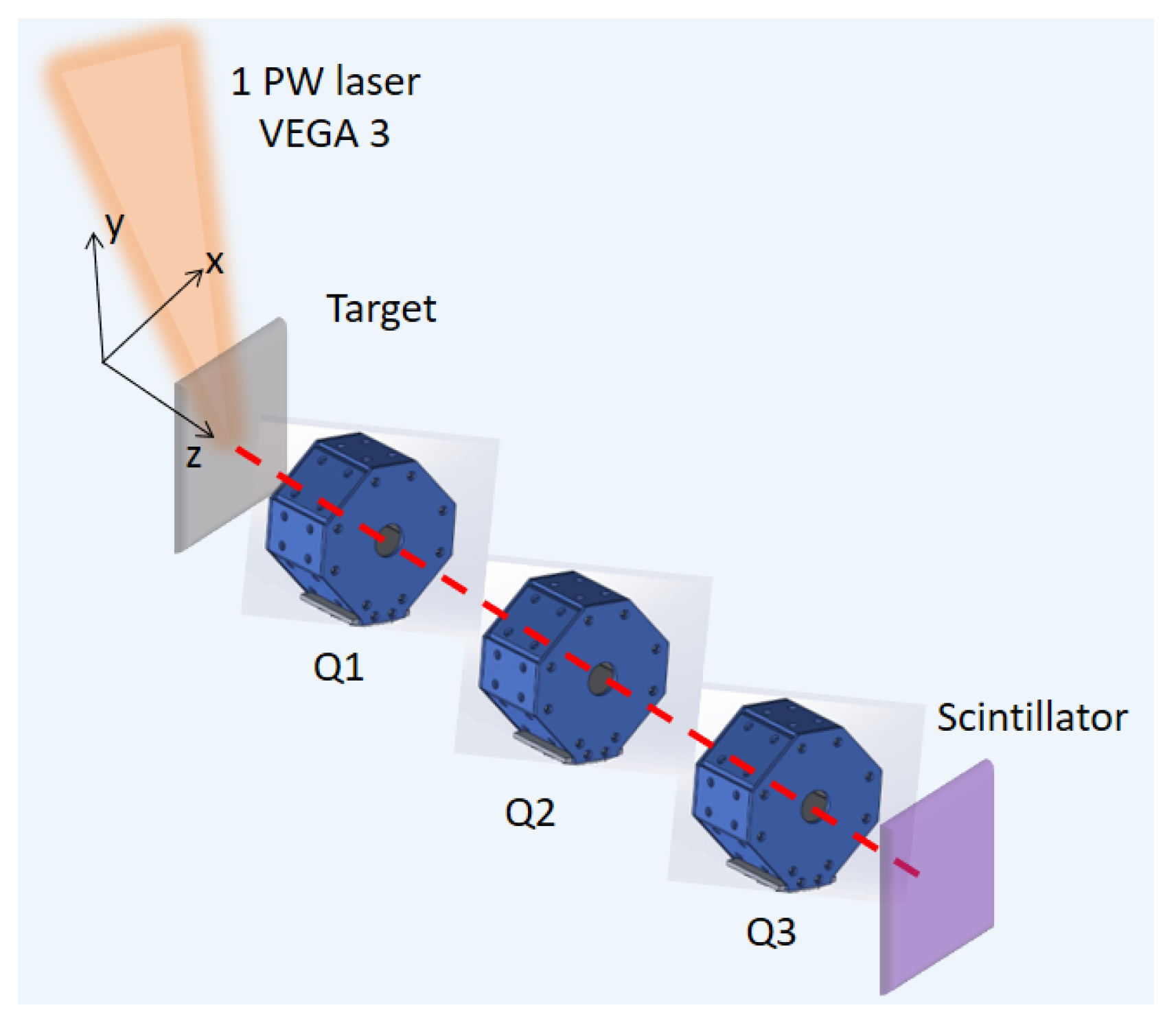 Symmetry 14 01875 g001