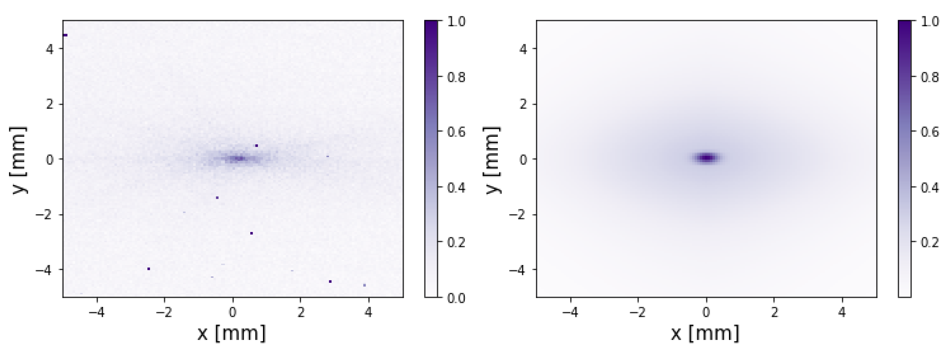 Symmetry 14 01875 g002