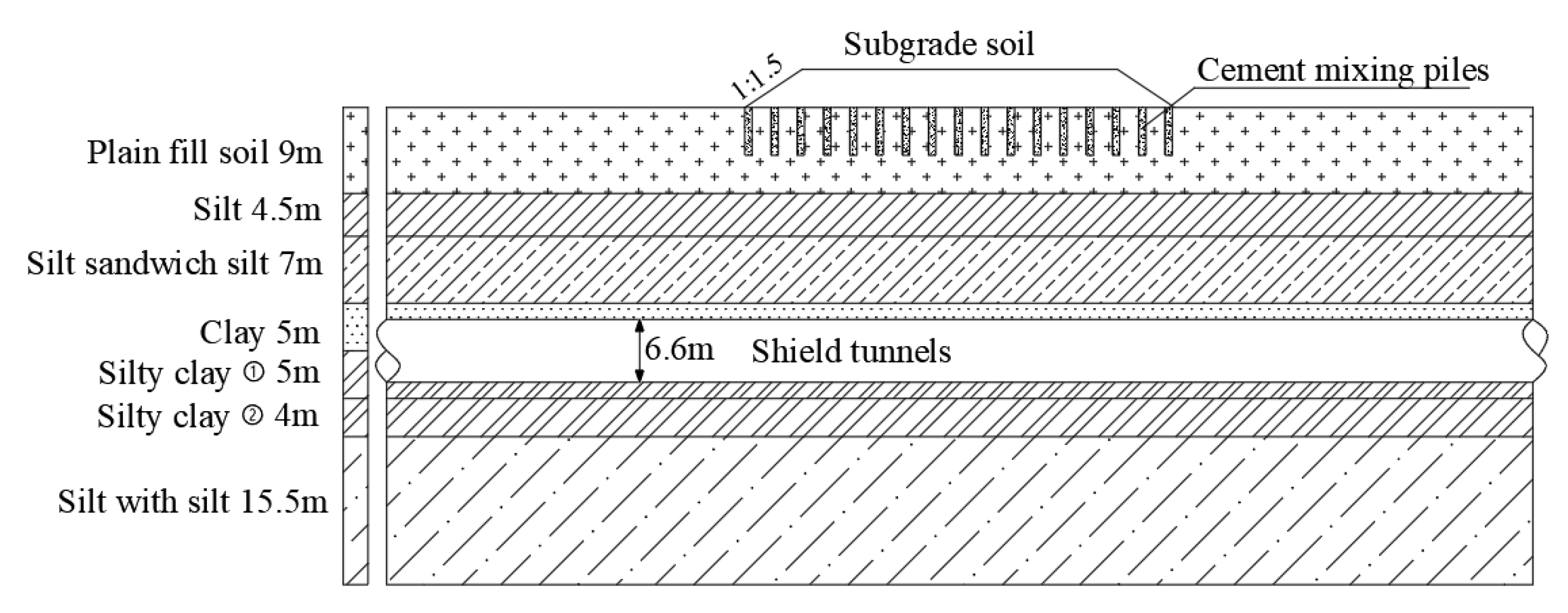 Symmetry 14 01904 g001