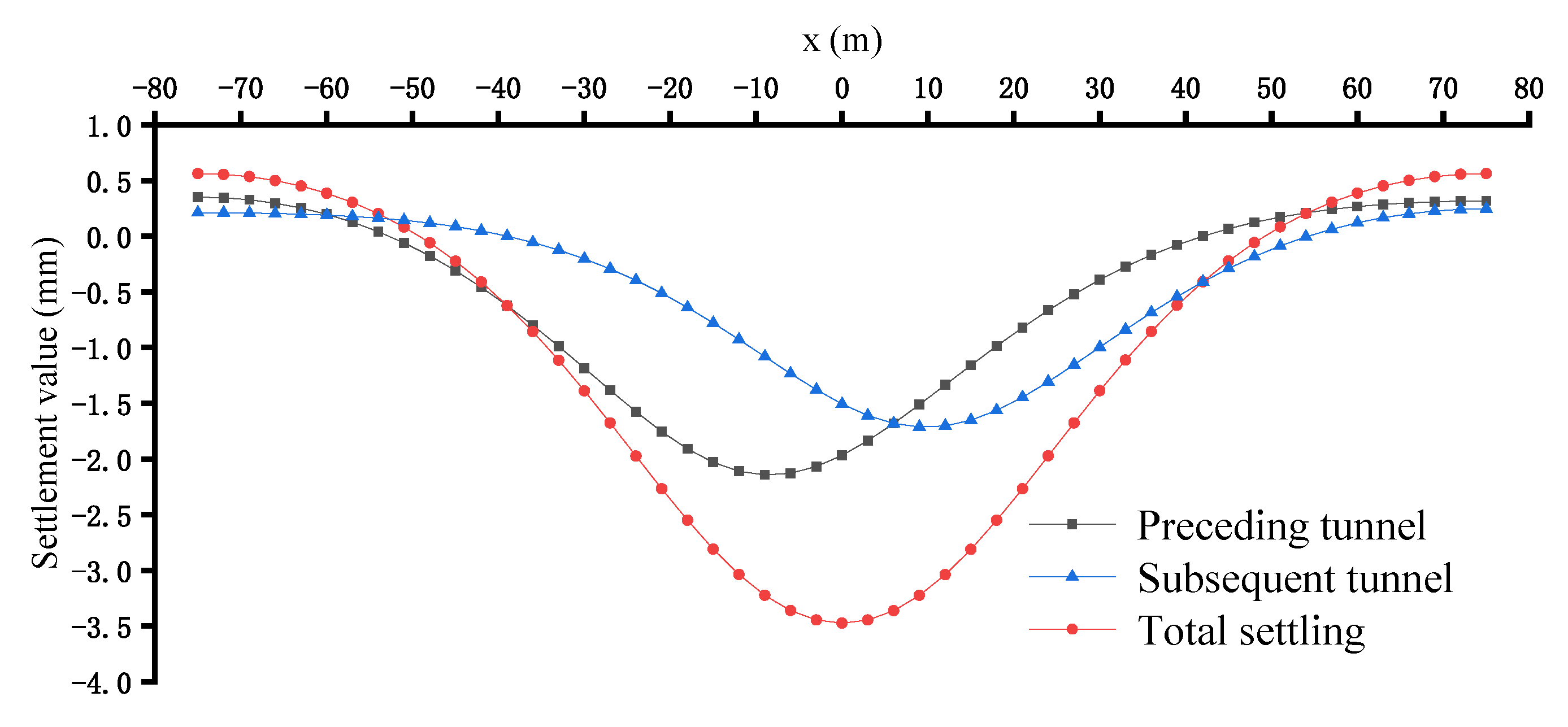 Symmetry 14 01904 g003