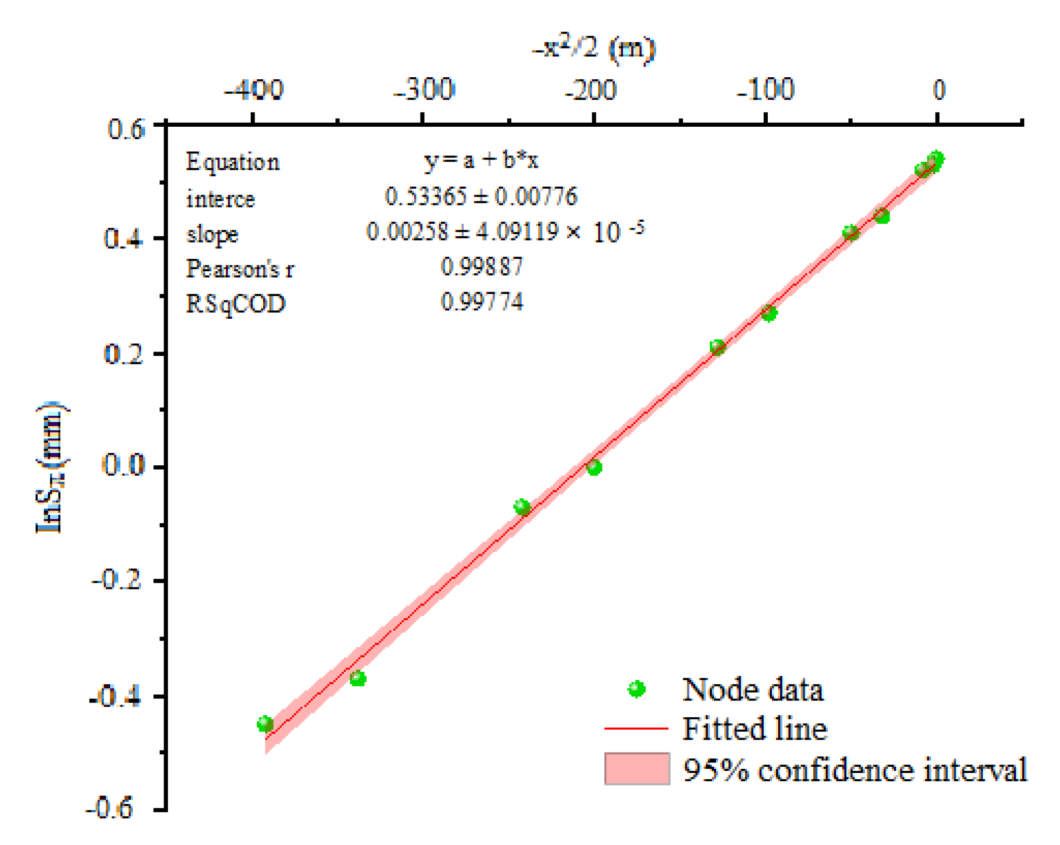 Symmetry 14 01904 g007