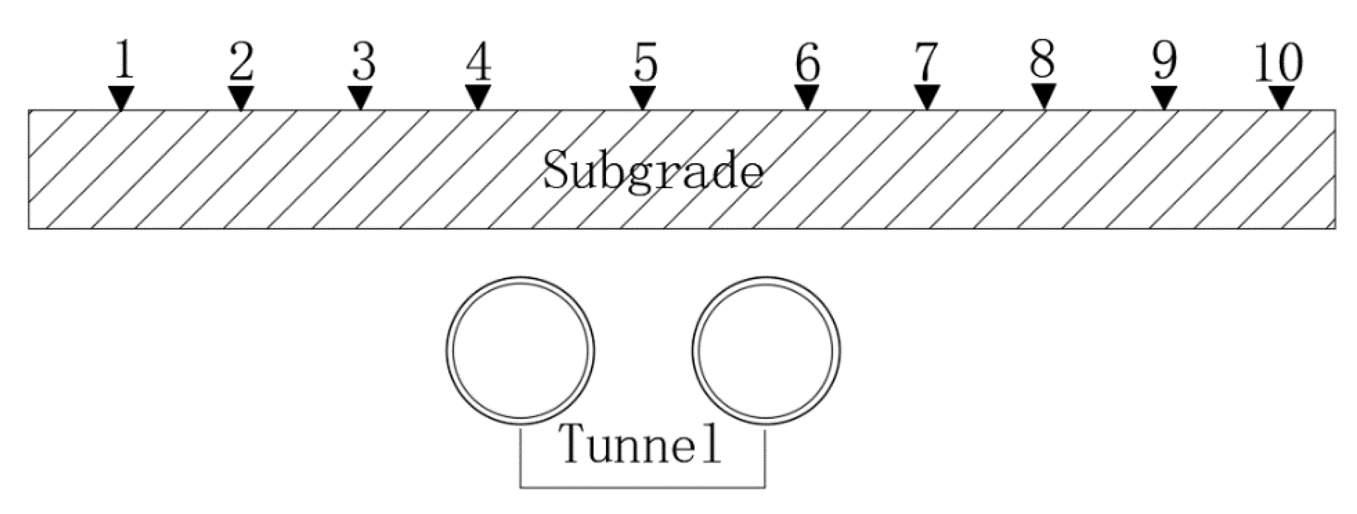 Symmetry 14 01904 g009