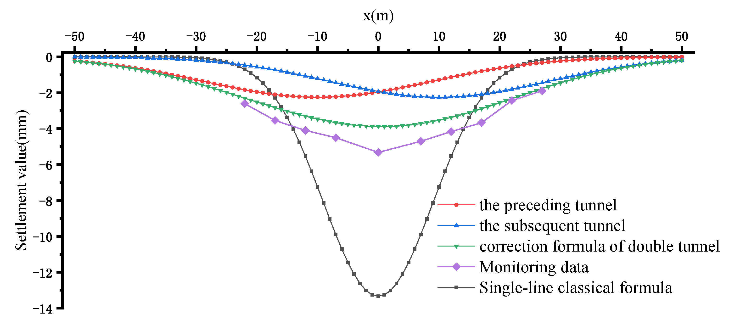 Symmetry 14 01904 g010