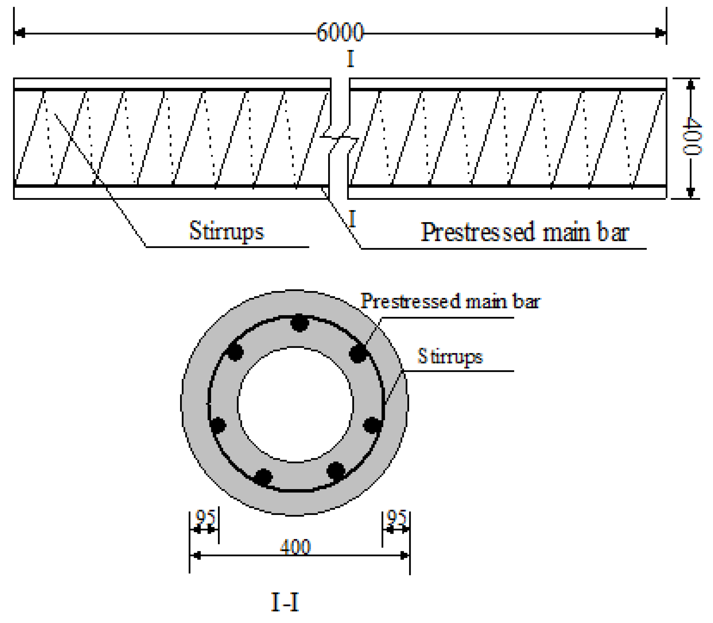 Symmetry 14 01920 g003