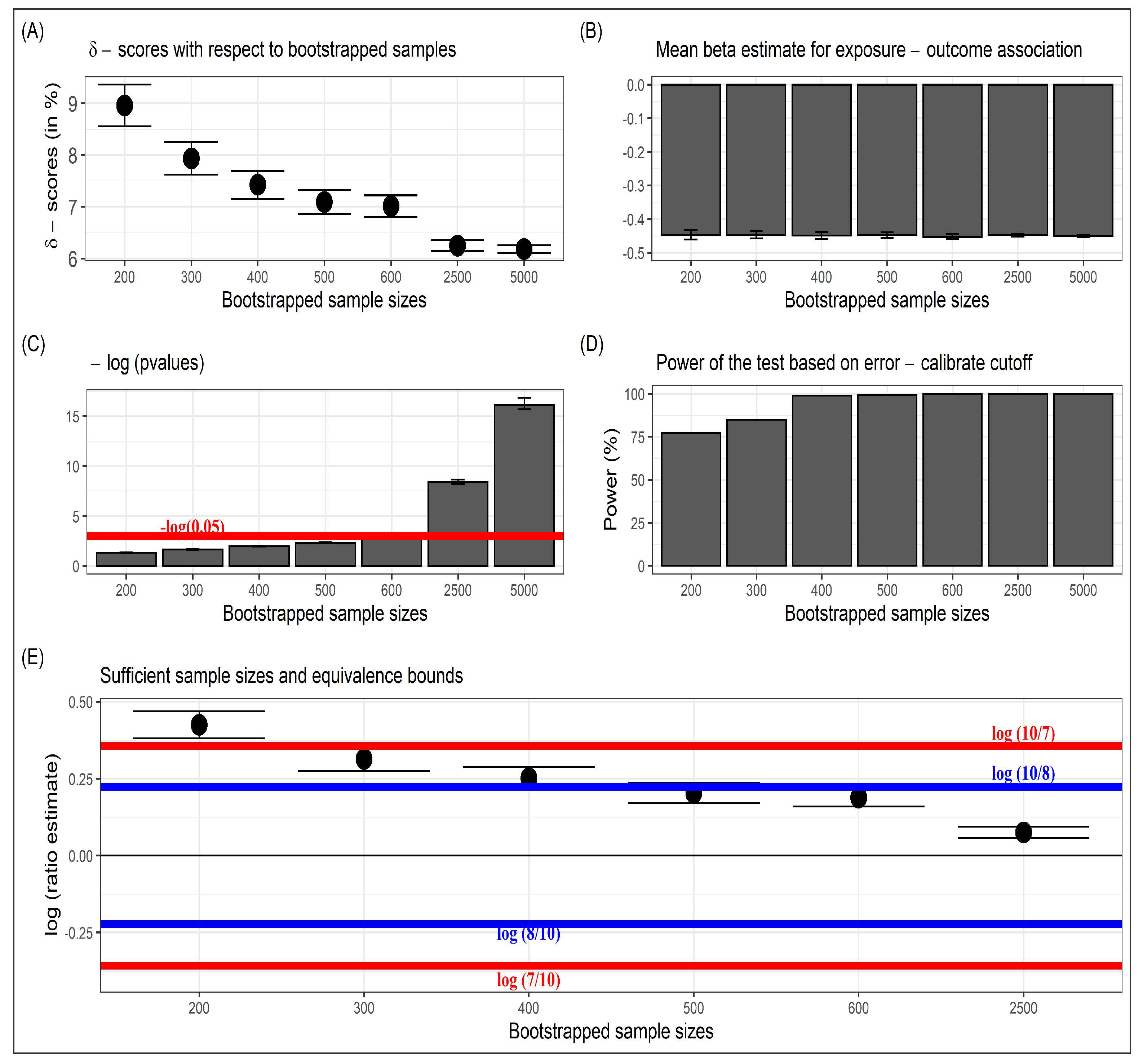 Symmetry 14 01962 g001 Symmetry 14 01962 g001