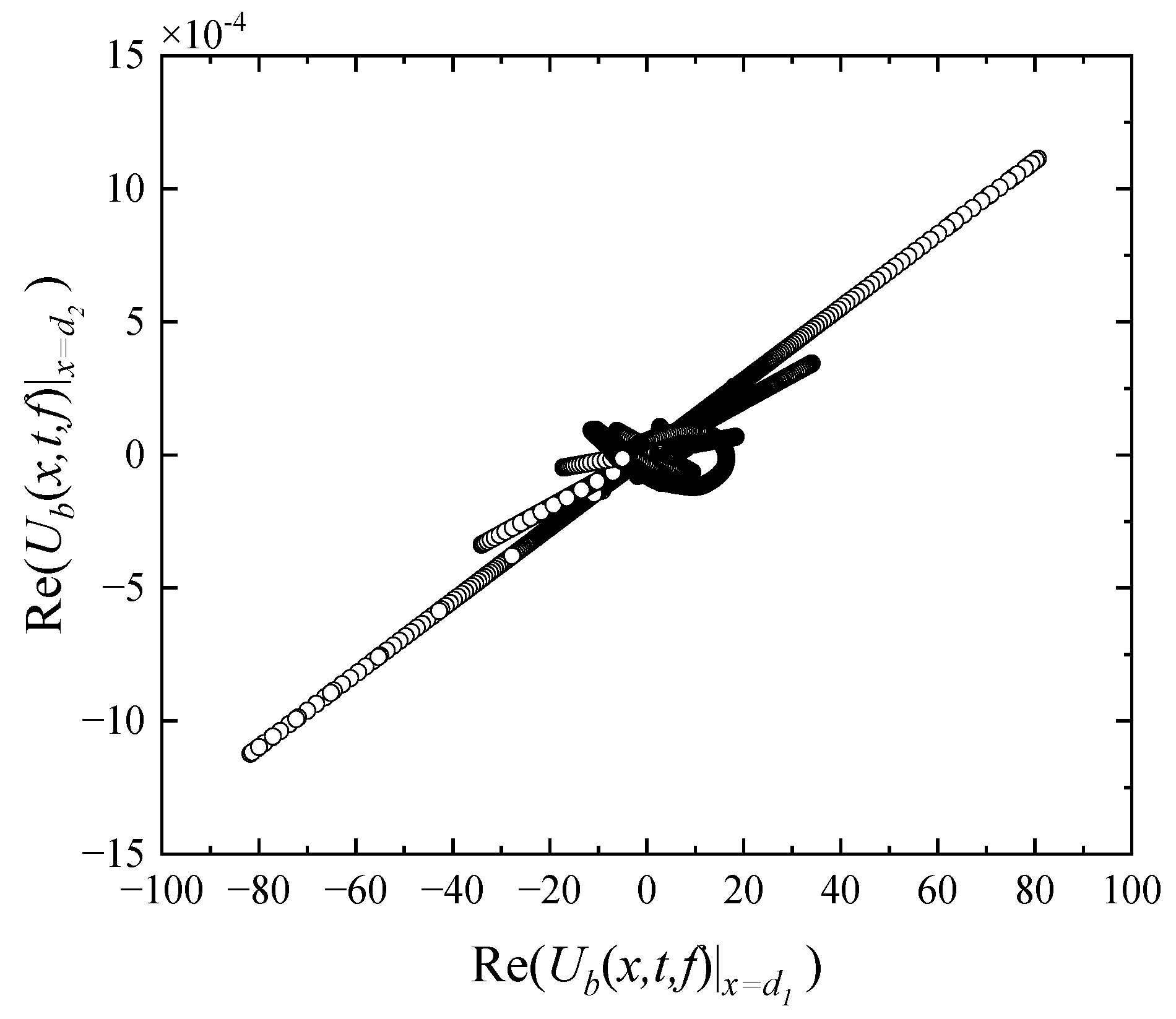 Symmetry 14 01963 g002