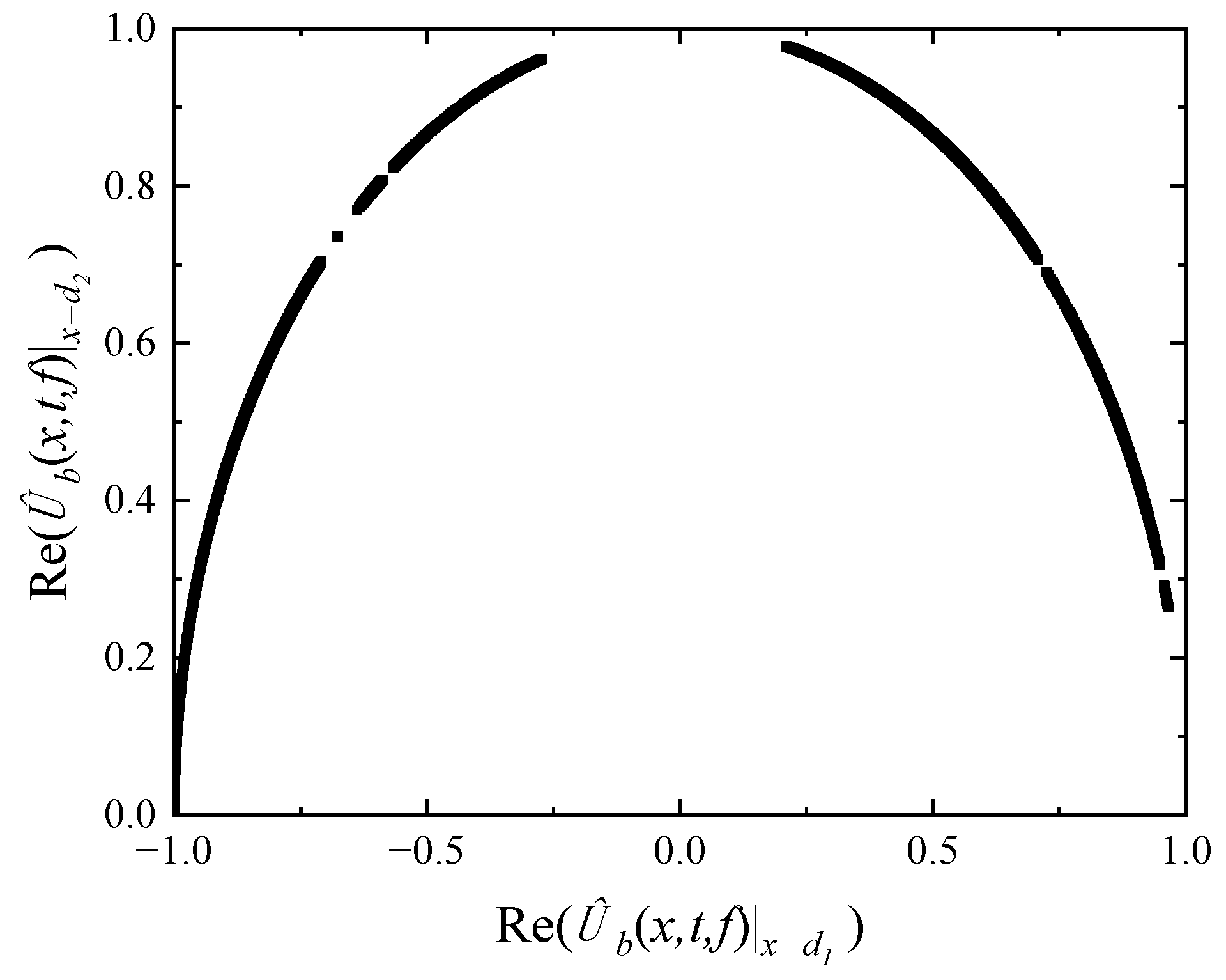 Symmetry 14 01963 g003