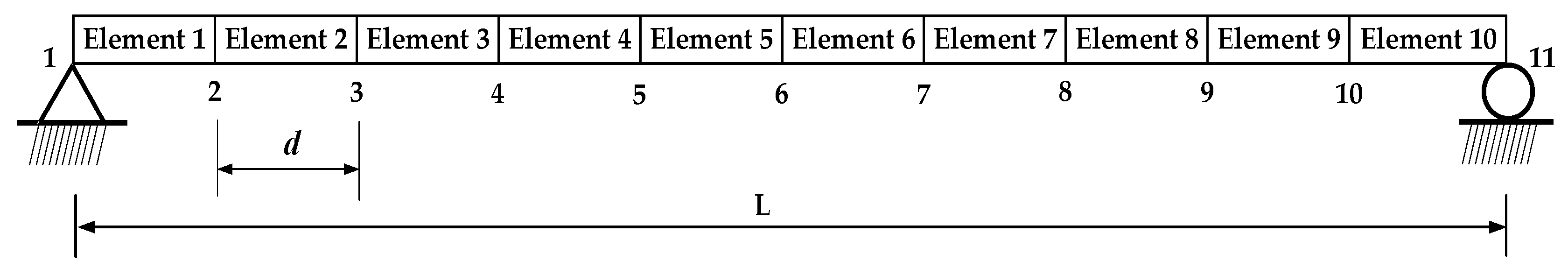 Symmetry 14 01963 g005