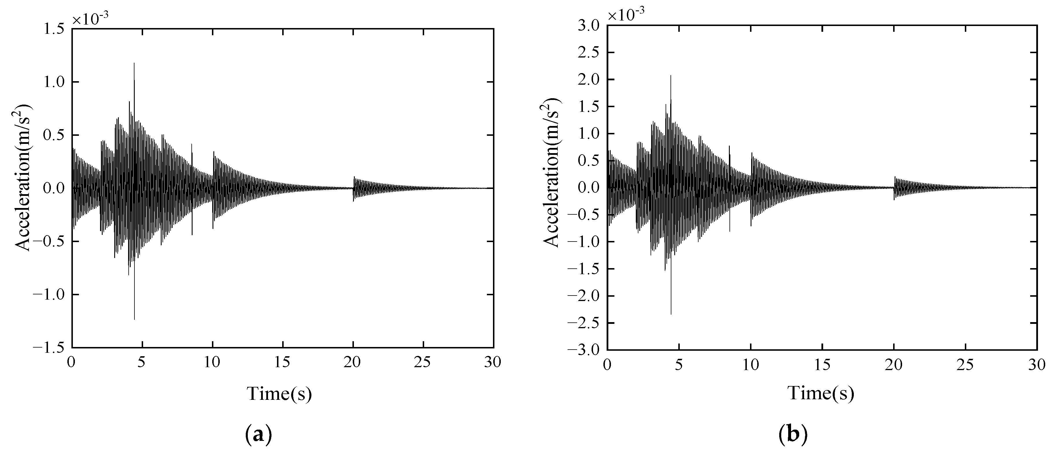 Symmetry 14 01963 g007
