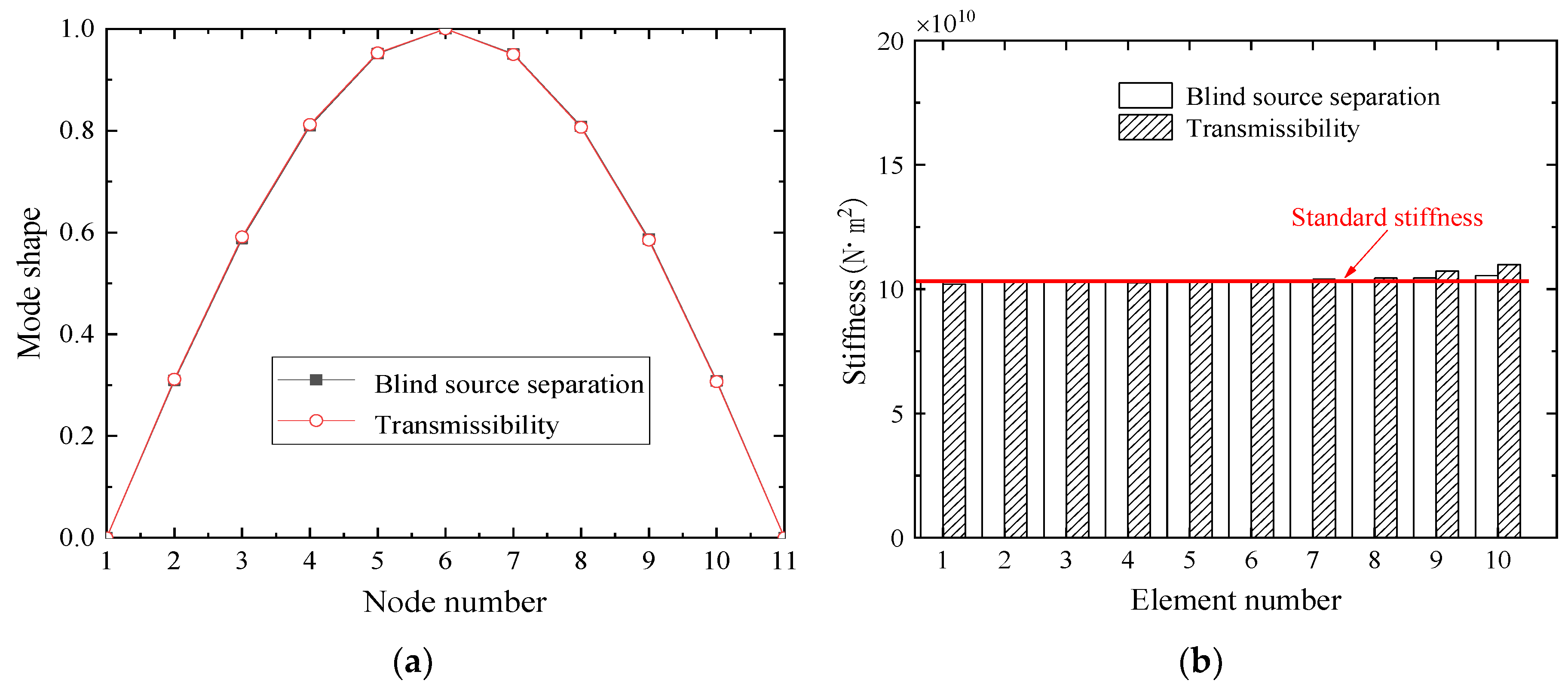 Symmetry 14 01963 g008