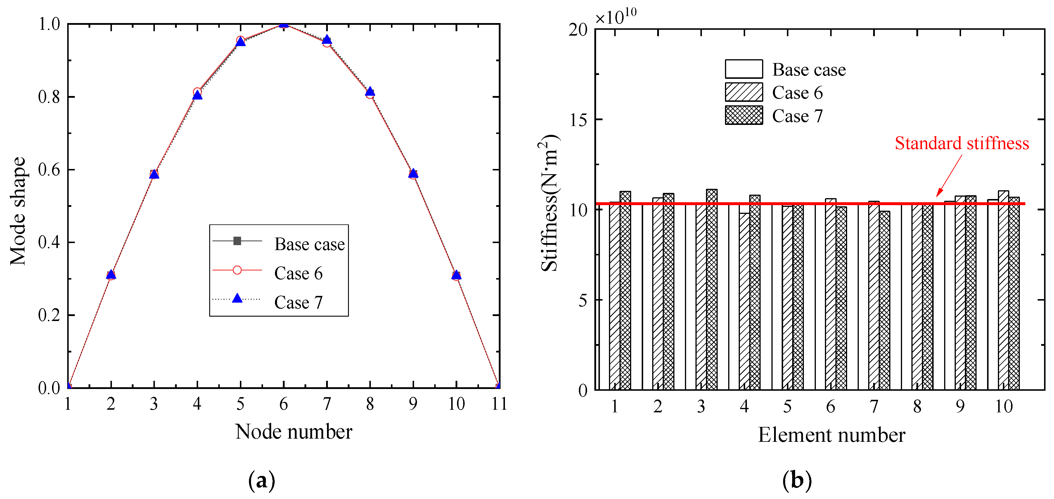 Symmetry 14 01963 g011