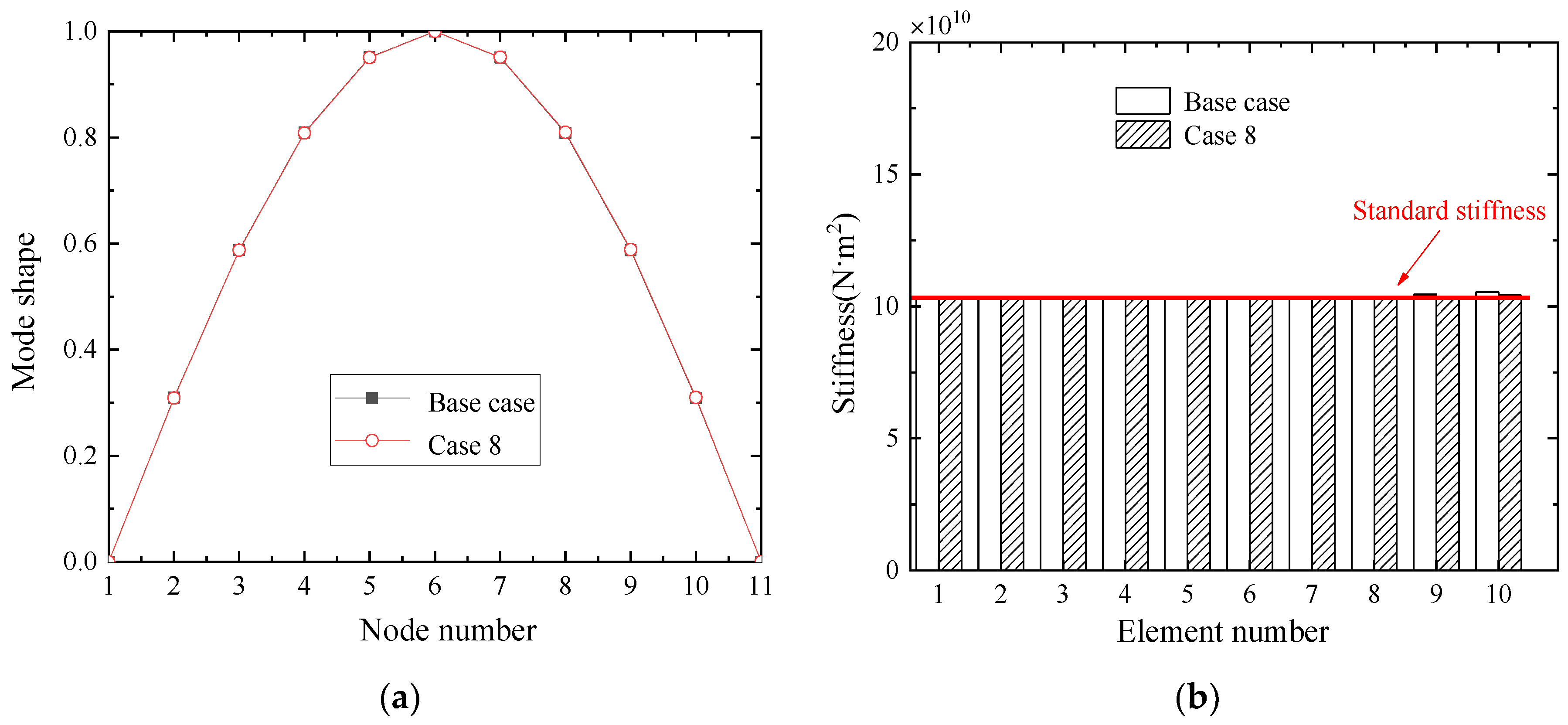 Symmetry 14 01963 g012