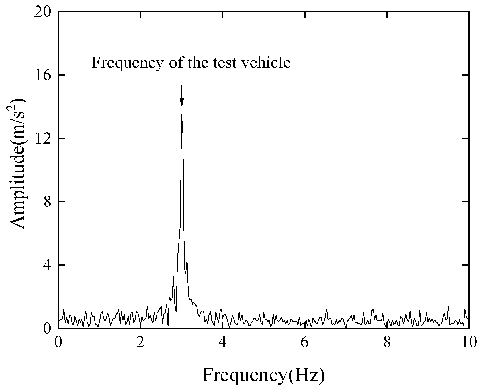 Symmetry 14 01963 g017
