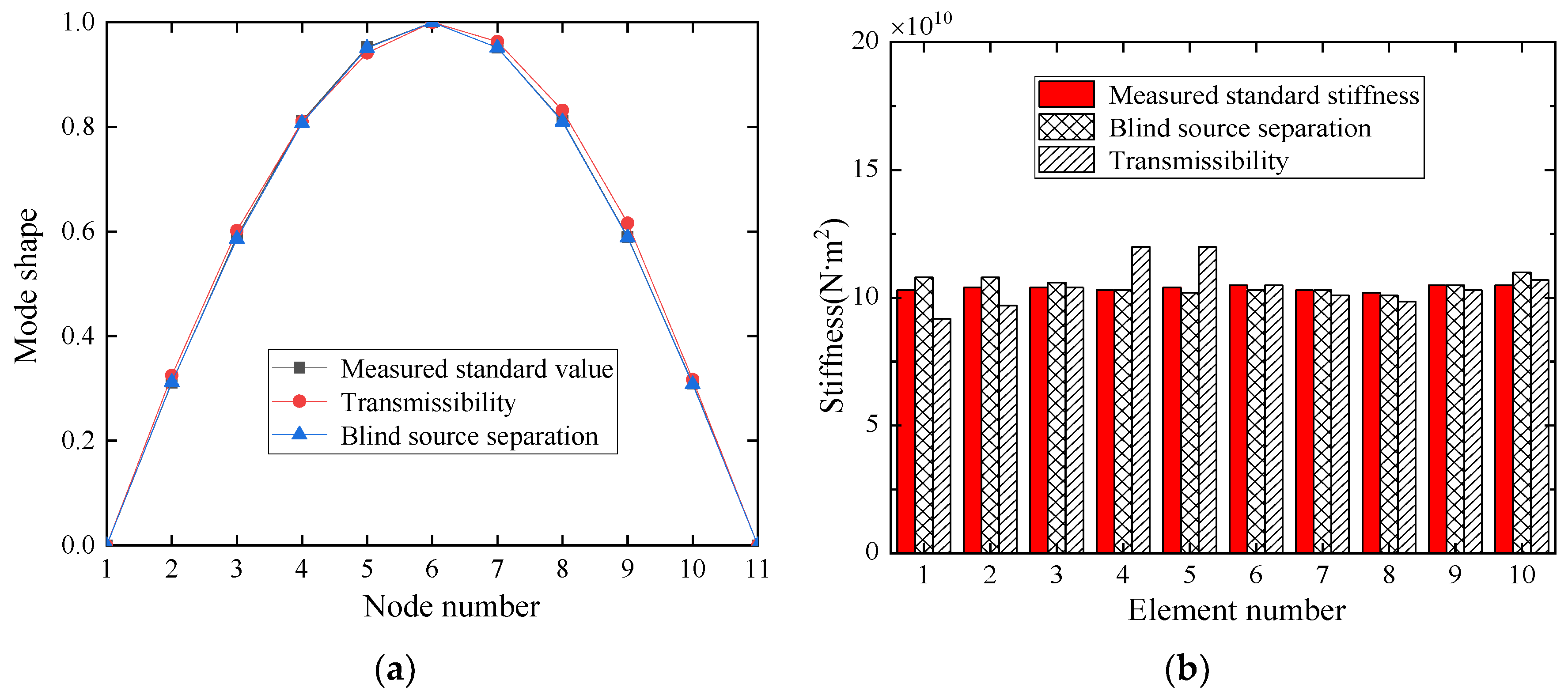 Symmetry 14 01963 g021