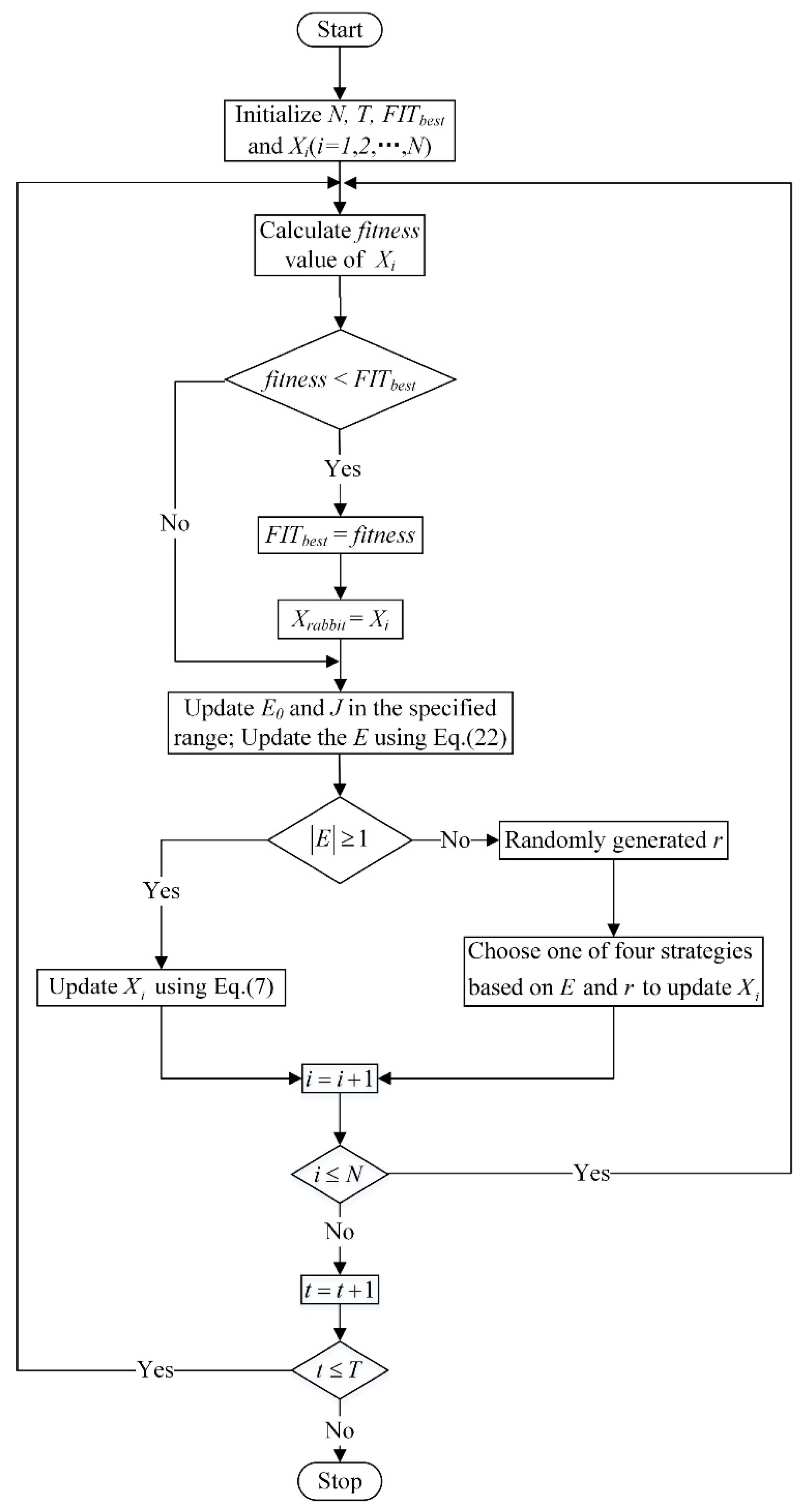 Symmetry 14 01978 g005