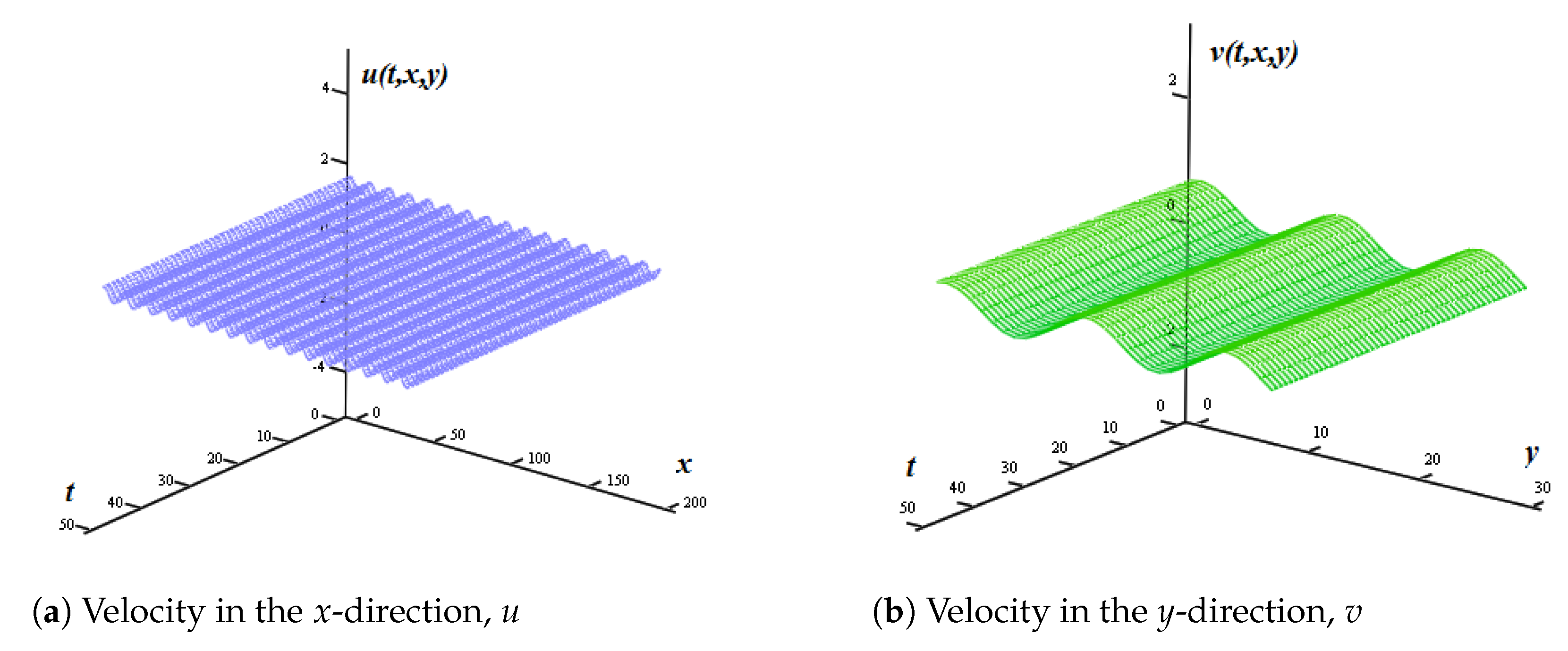 Symmetry 14 01986 g001