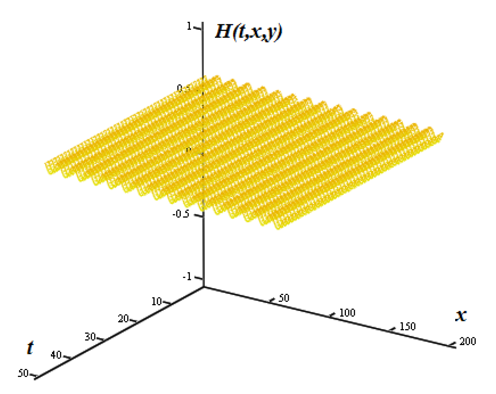 Symmetry 14 01986 g002