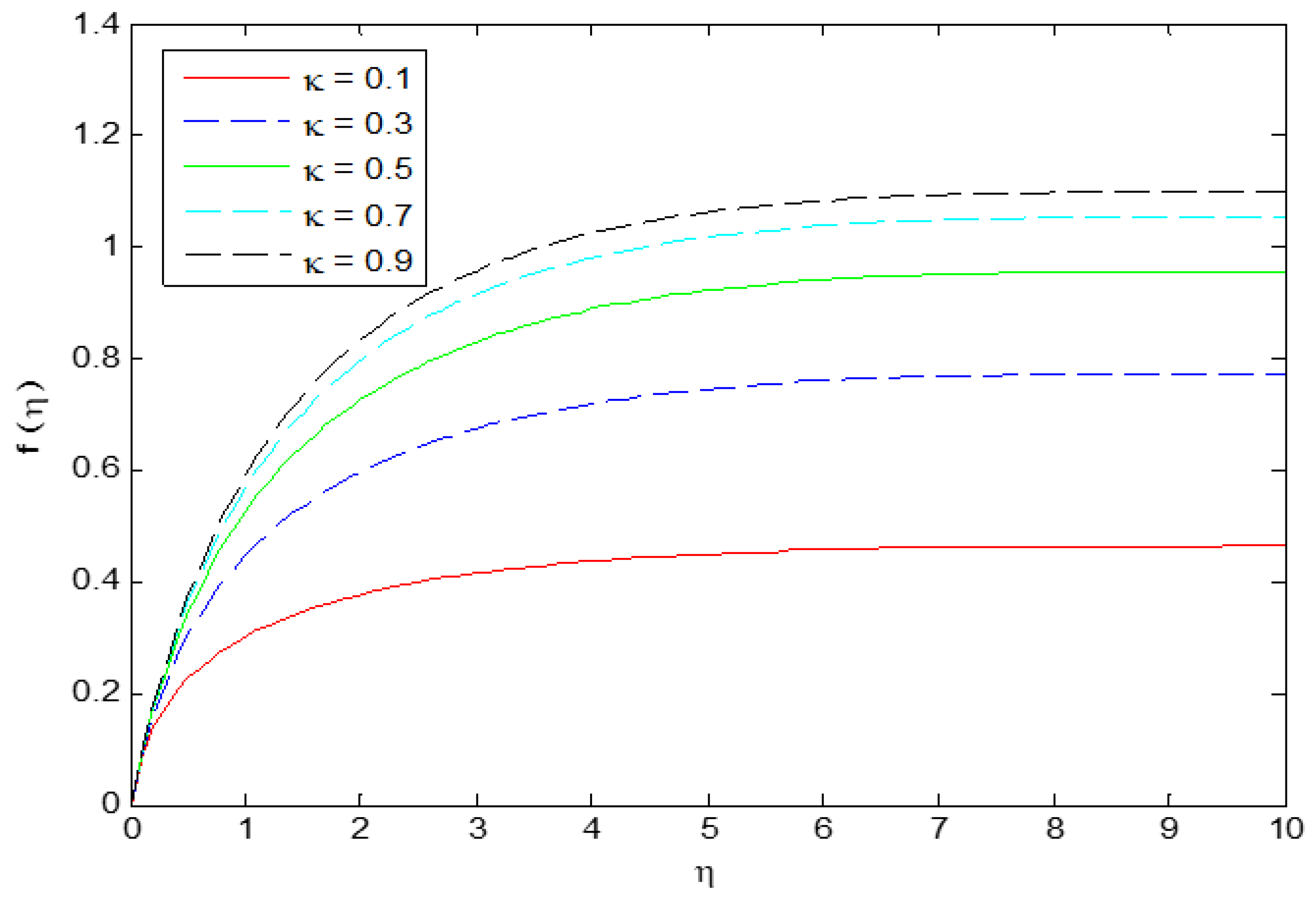 Symmetry 14 01991 g003