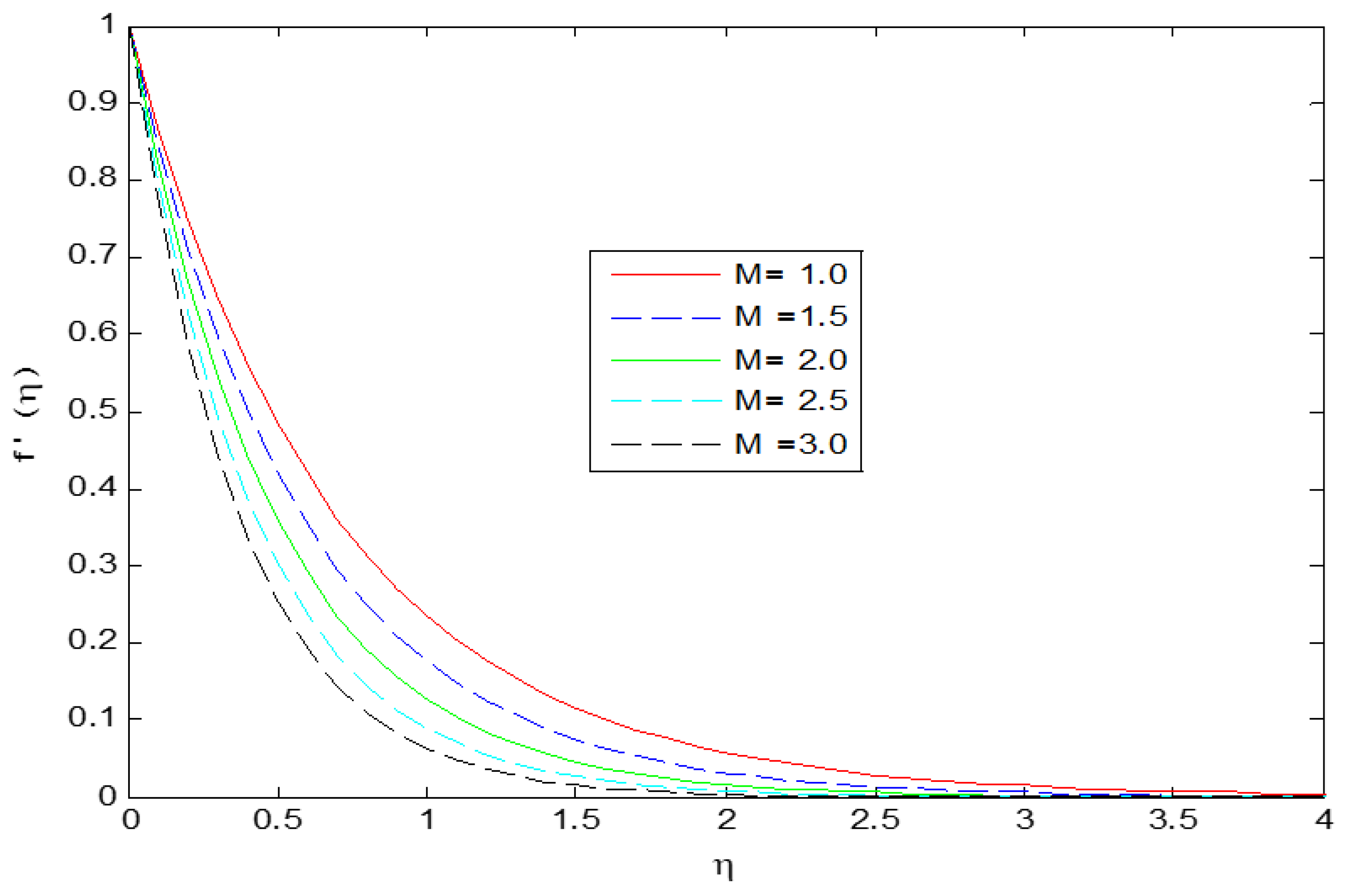 Symmetry 14 01991 g007