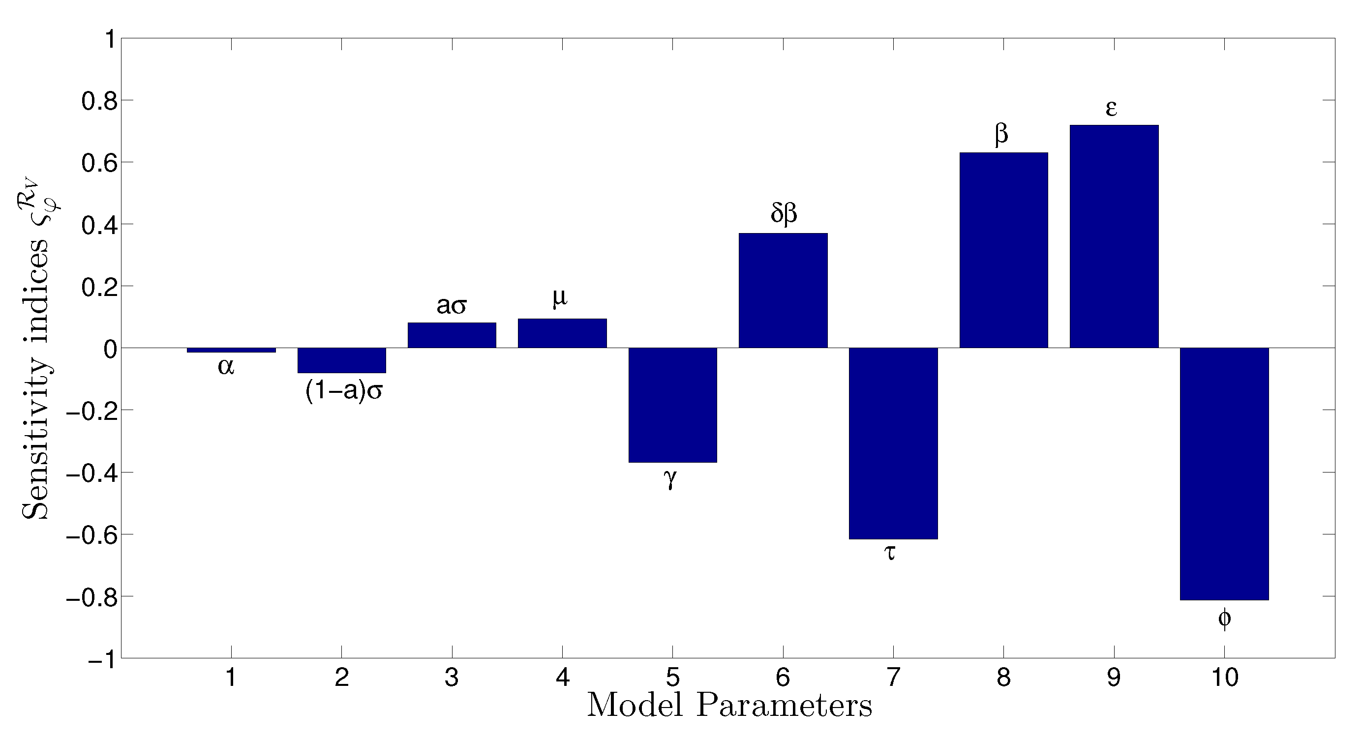 Symmetry 14 02000 g002