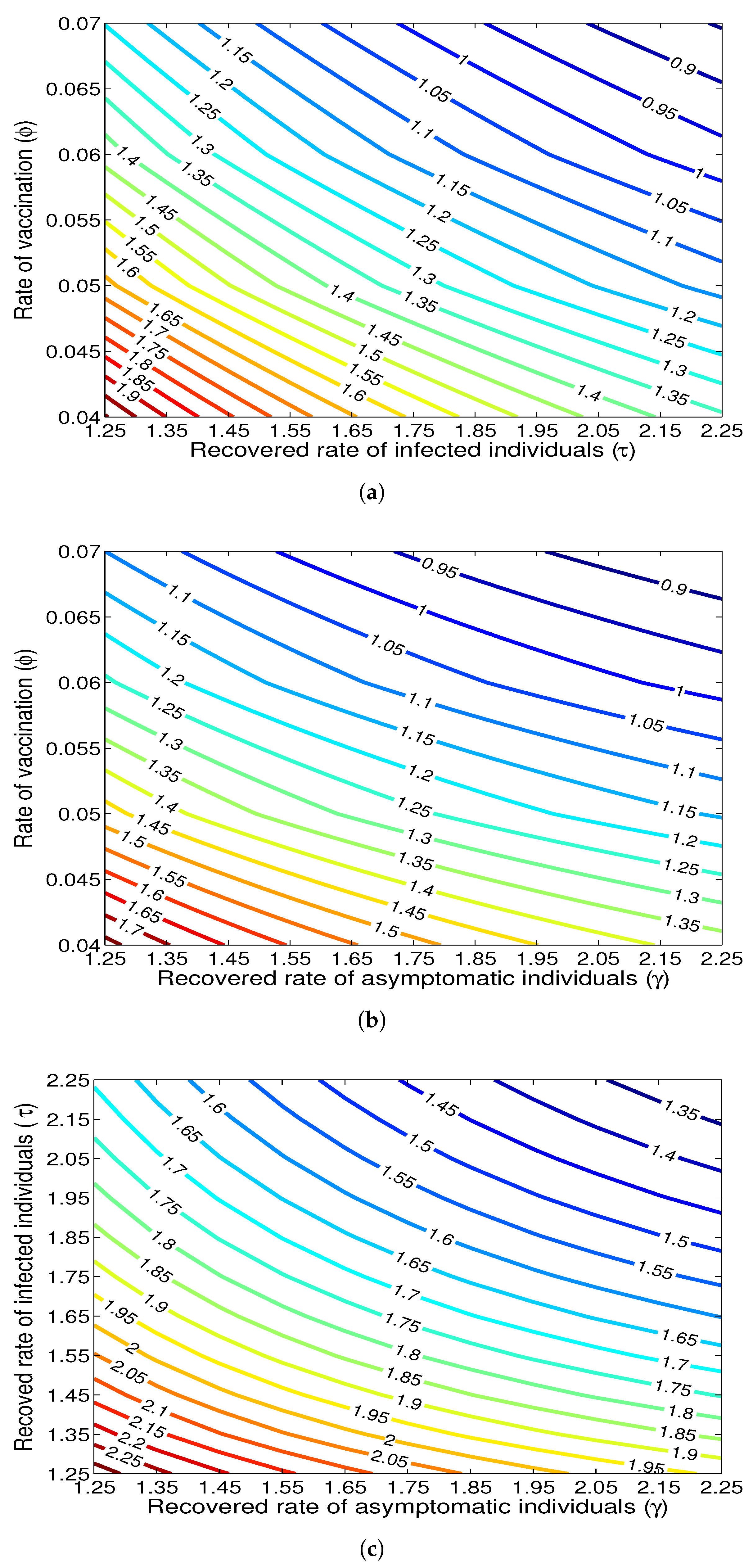 Symmetry 14 02000 g004