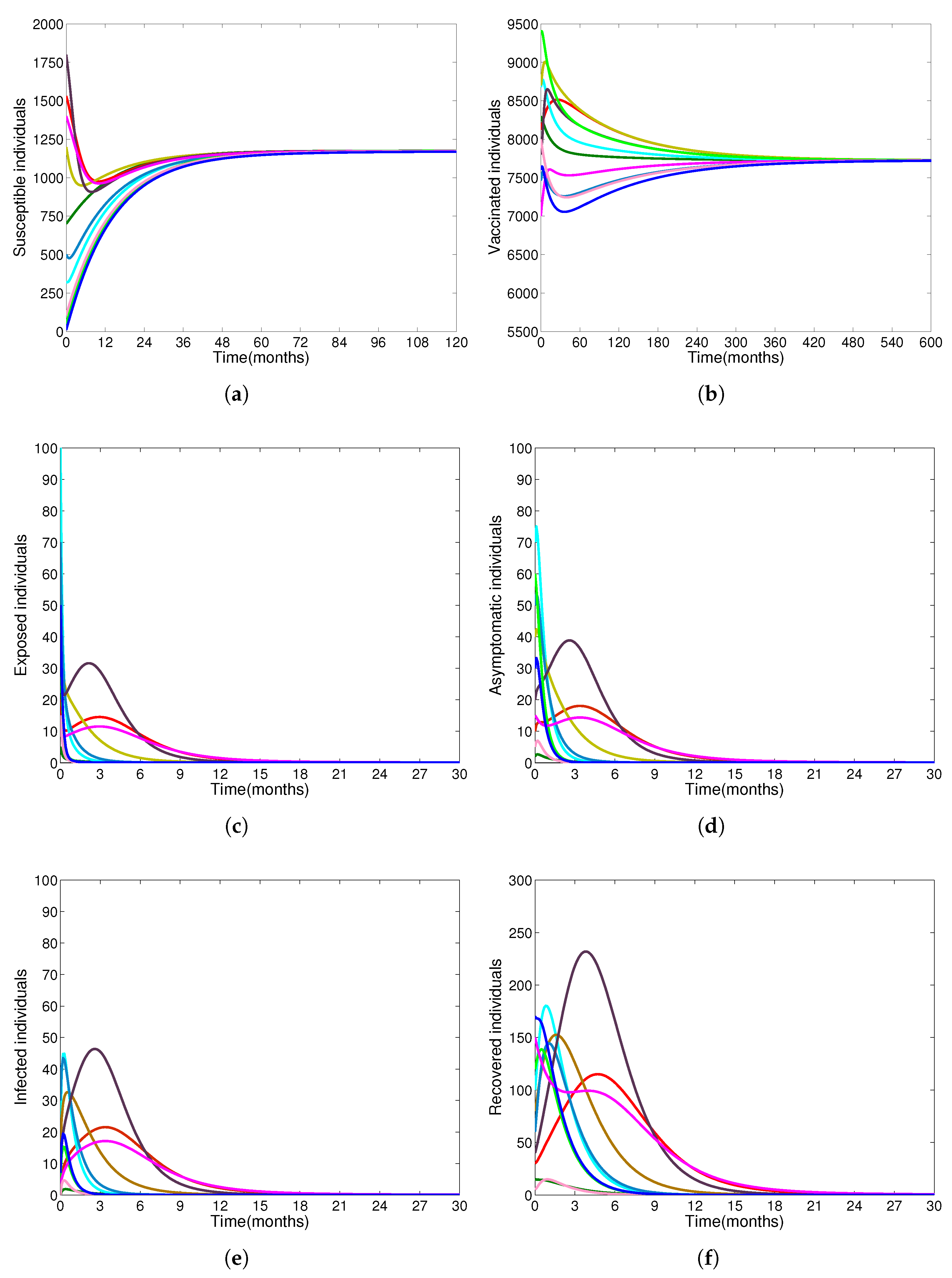 Symmetry 14 02000 g005