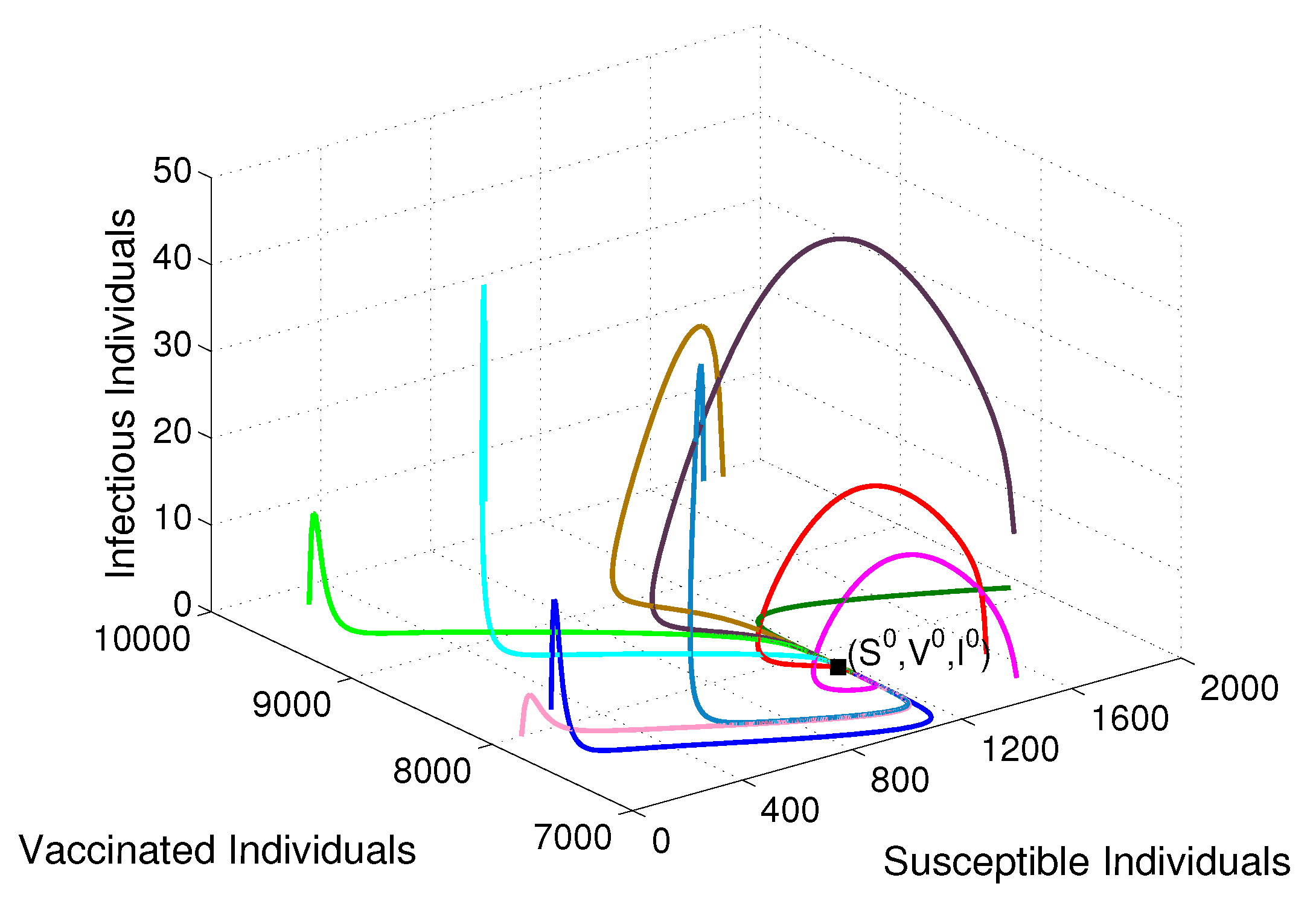 Symmetry 14 02000 g006