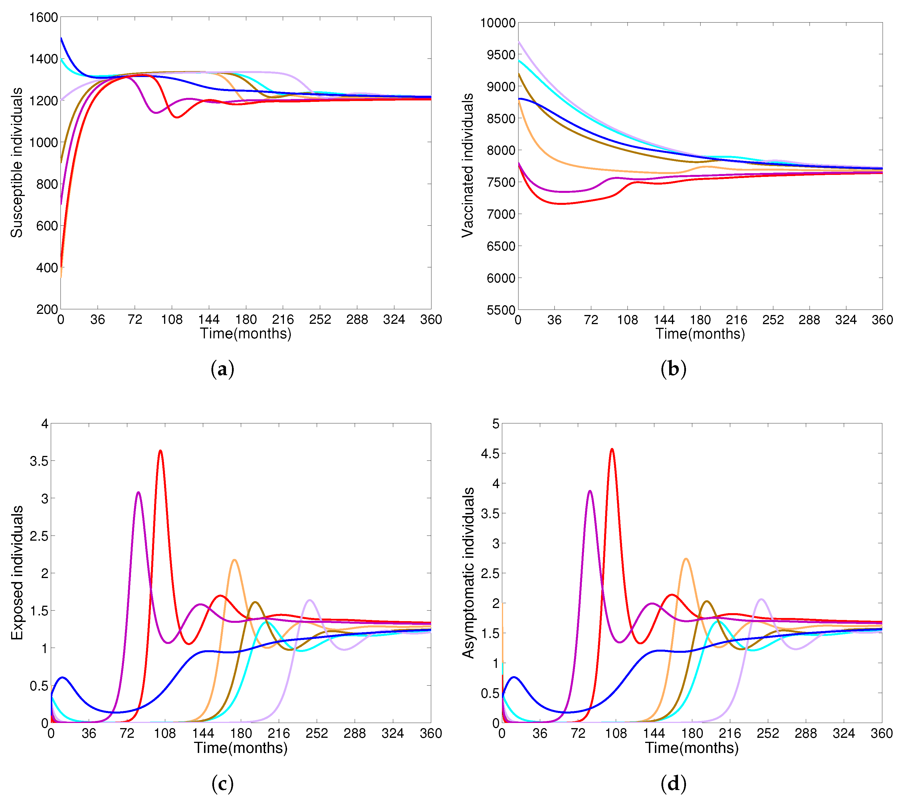 Symmetry 14 02000 g007a