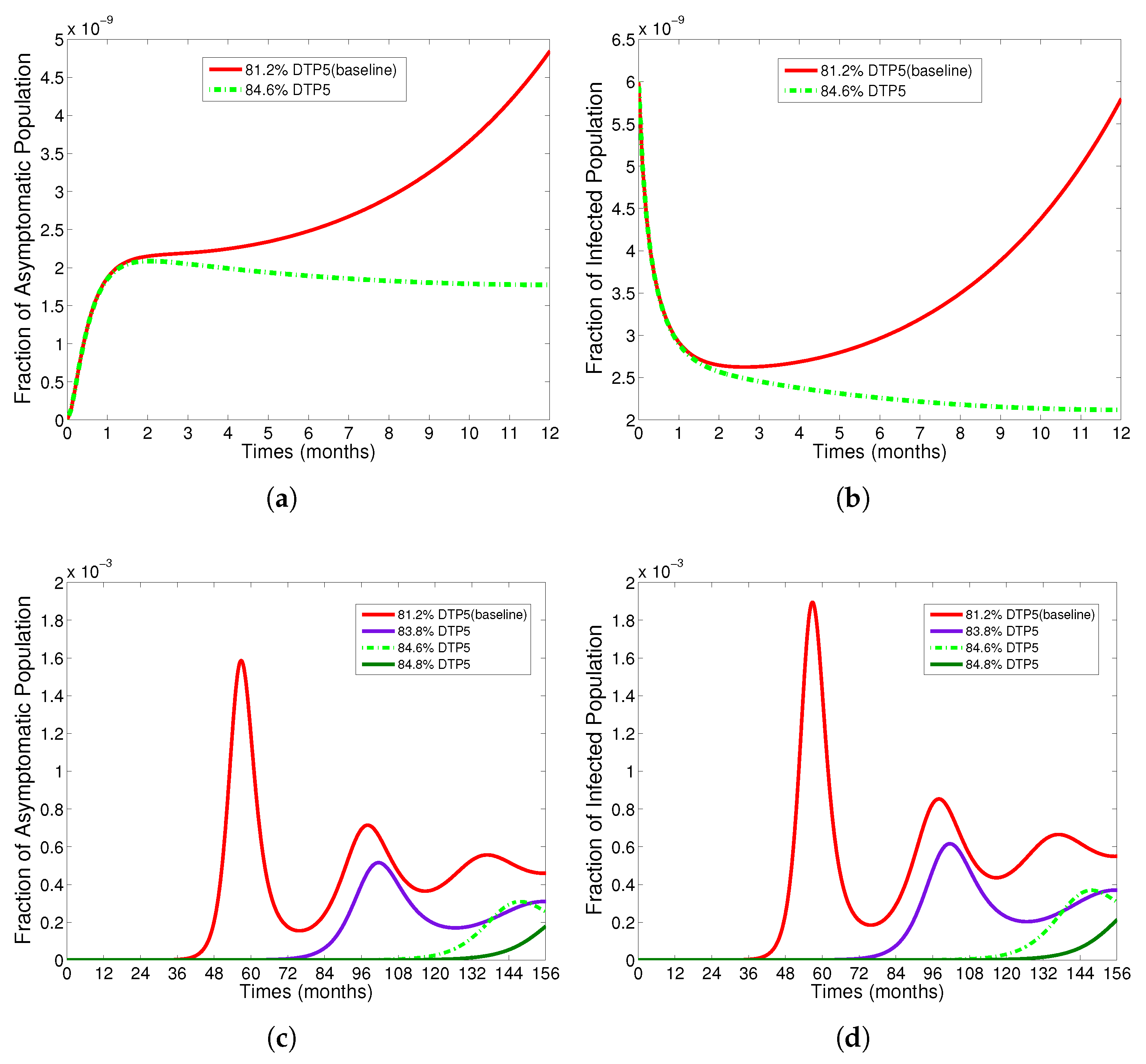 Symmetry 14 02000 g009